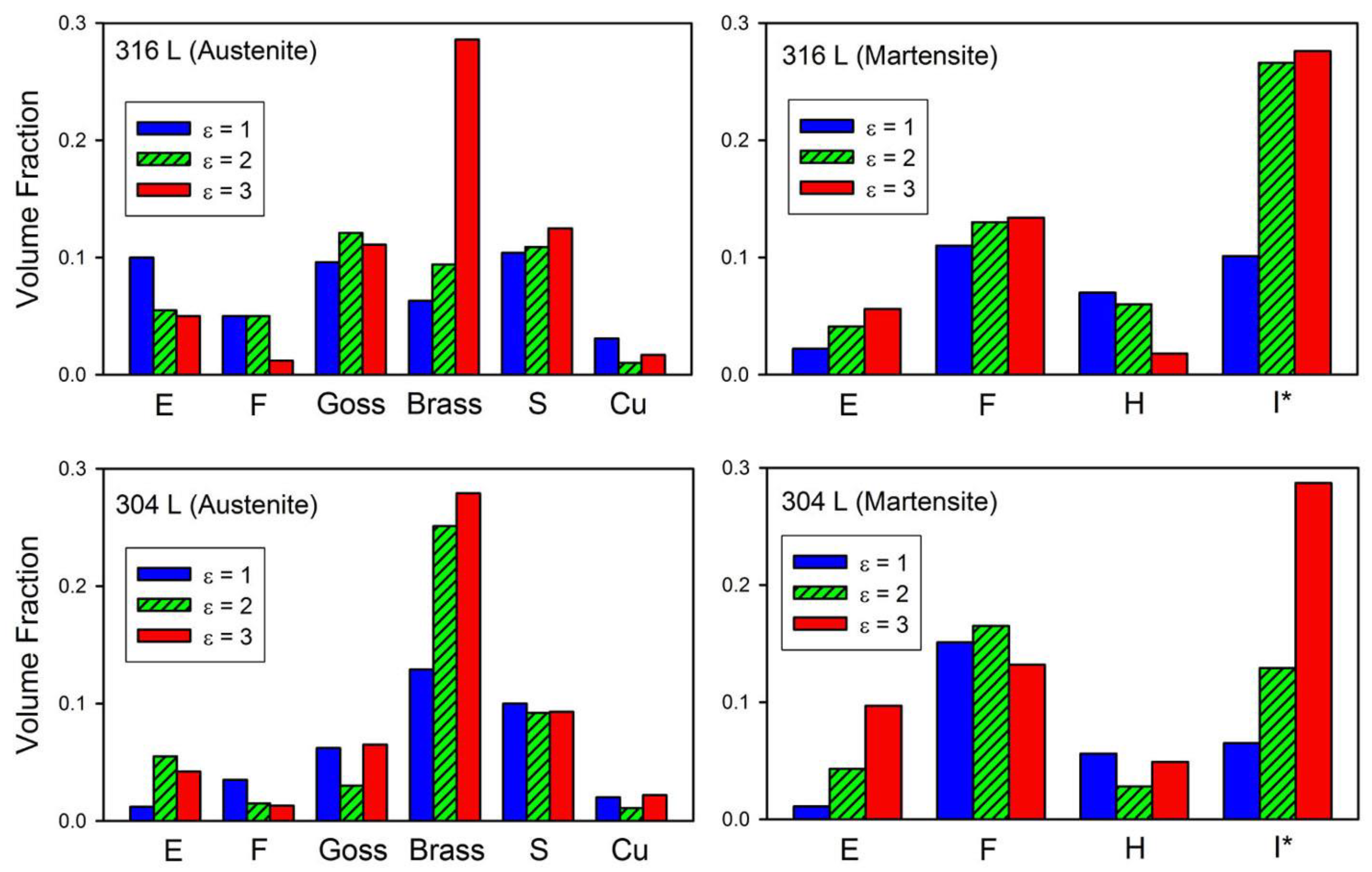 Metals 13 00674 g017