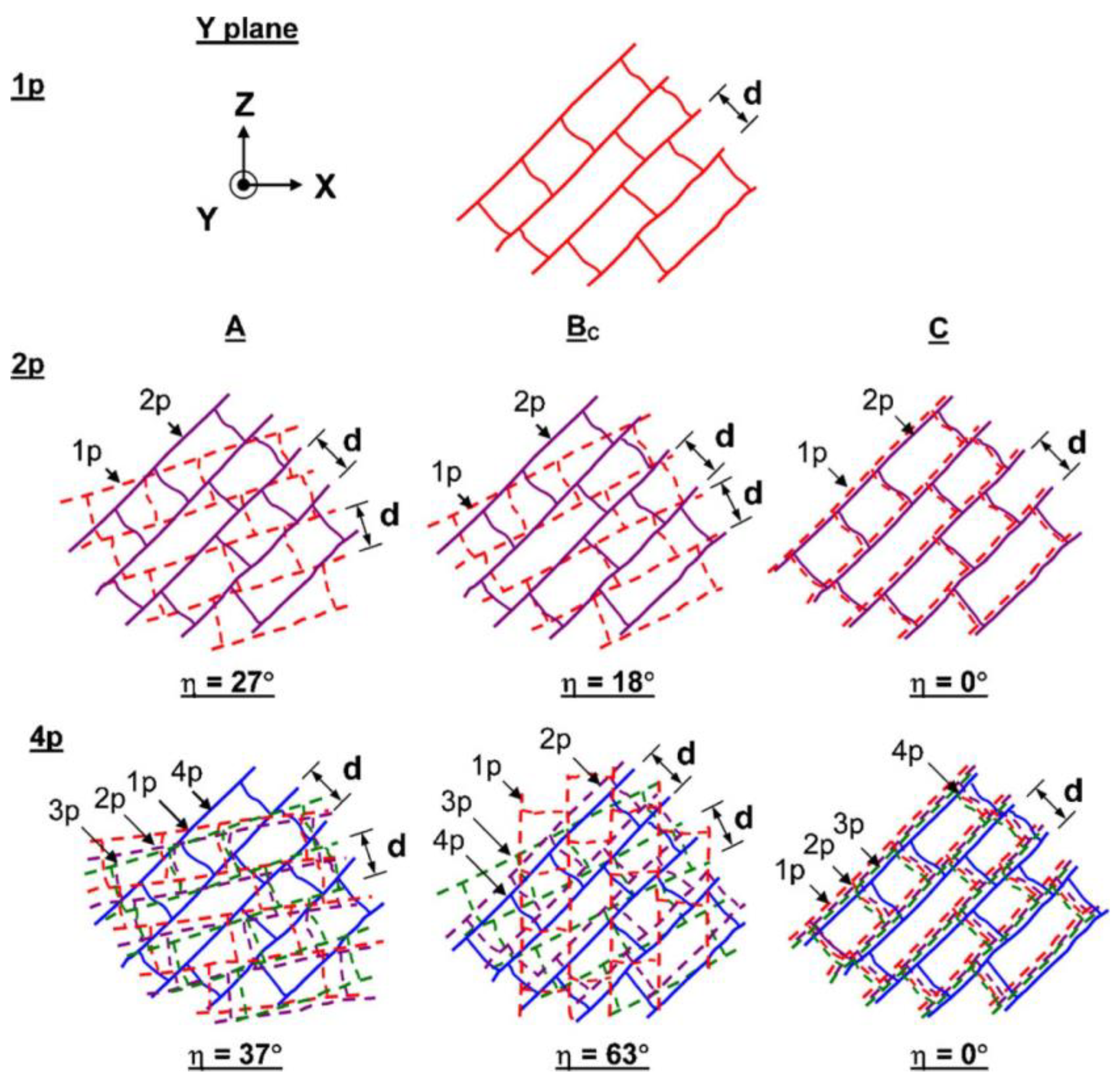 Metals 13 00674 g020