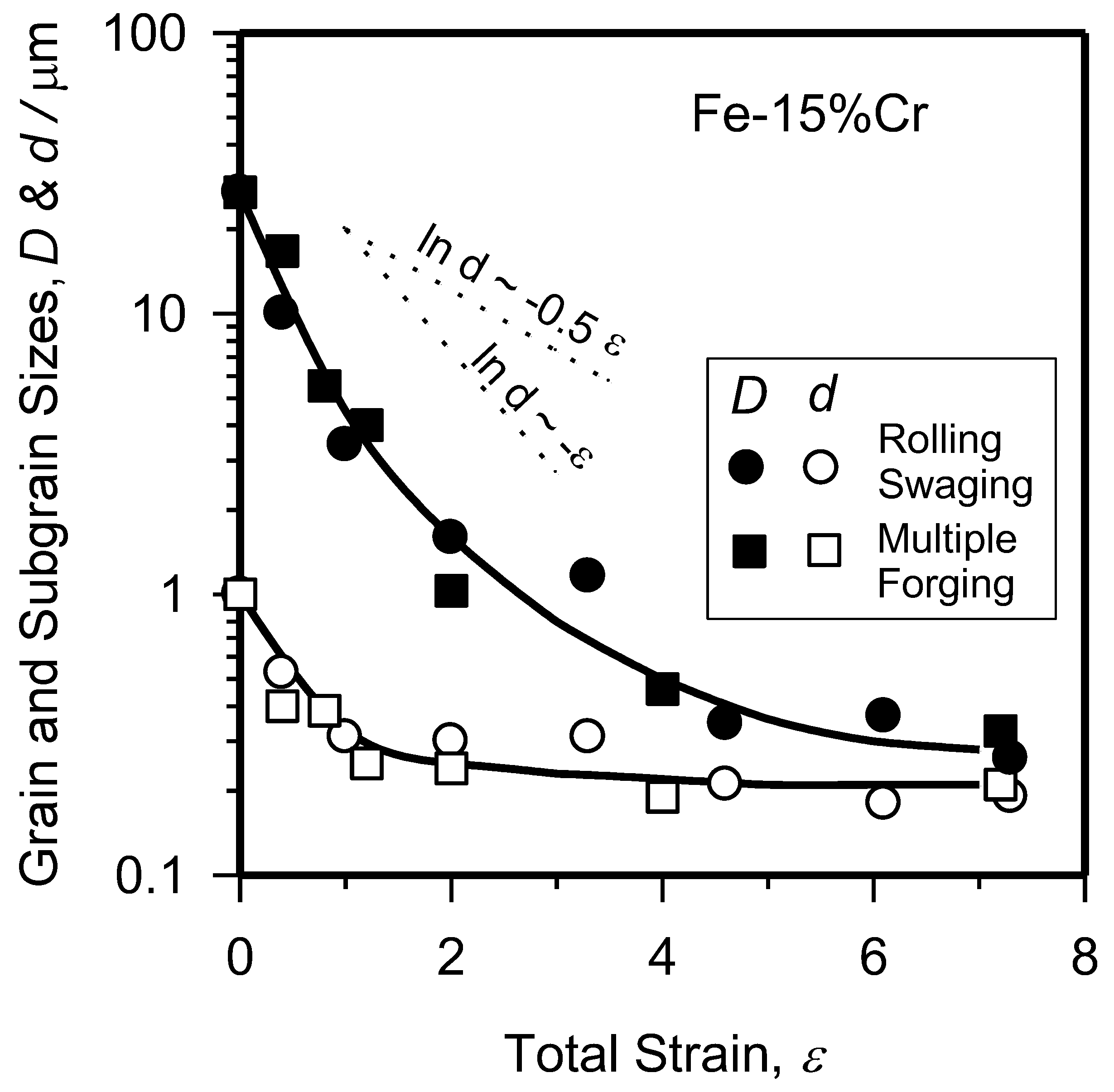 Metals 13 00674 g024