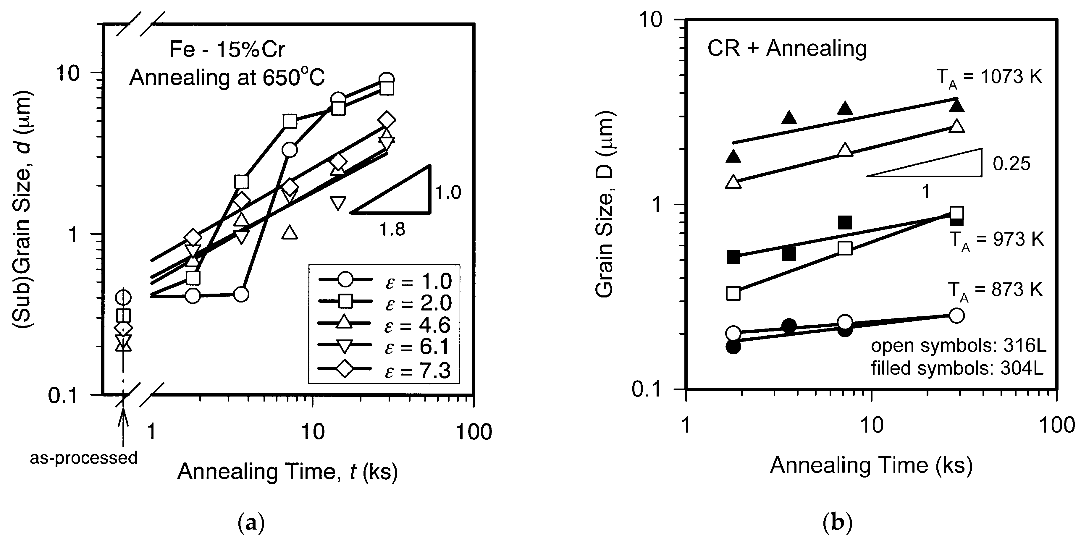 Metals 13 00674 g030