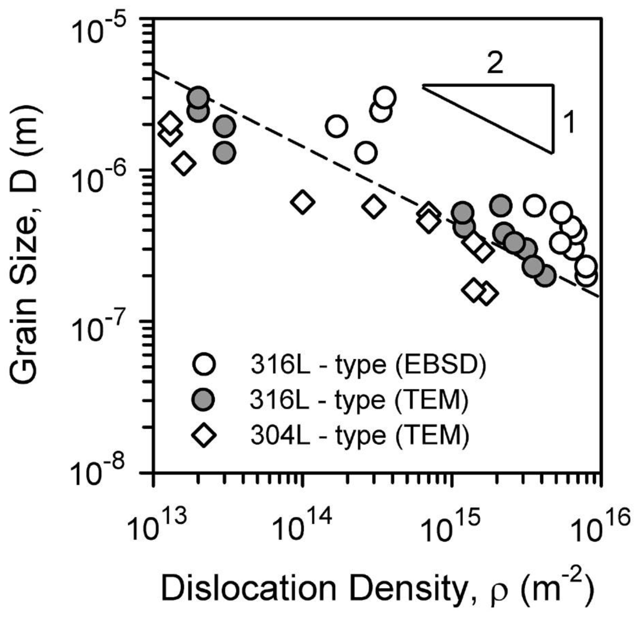 Metals 13 00674 g031