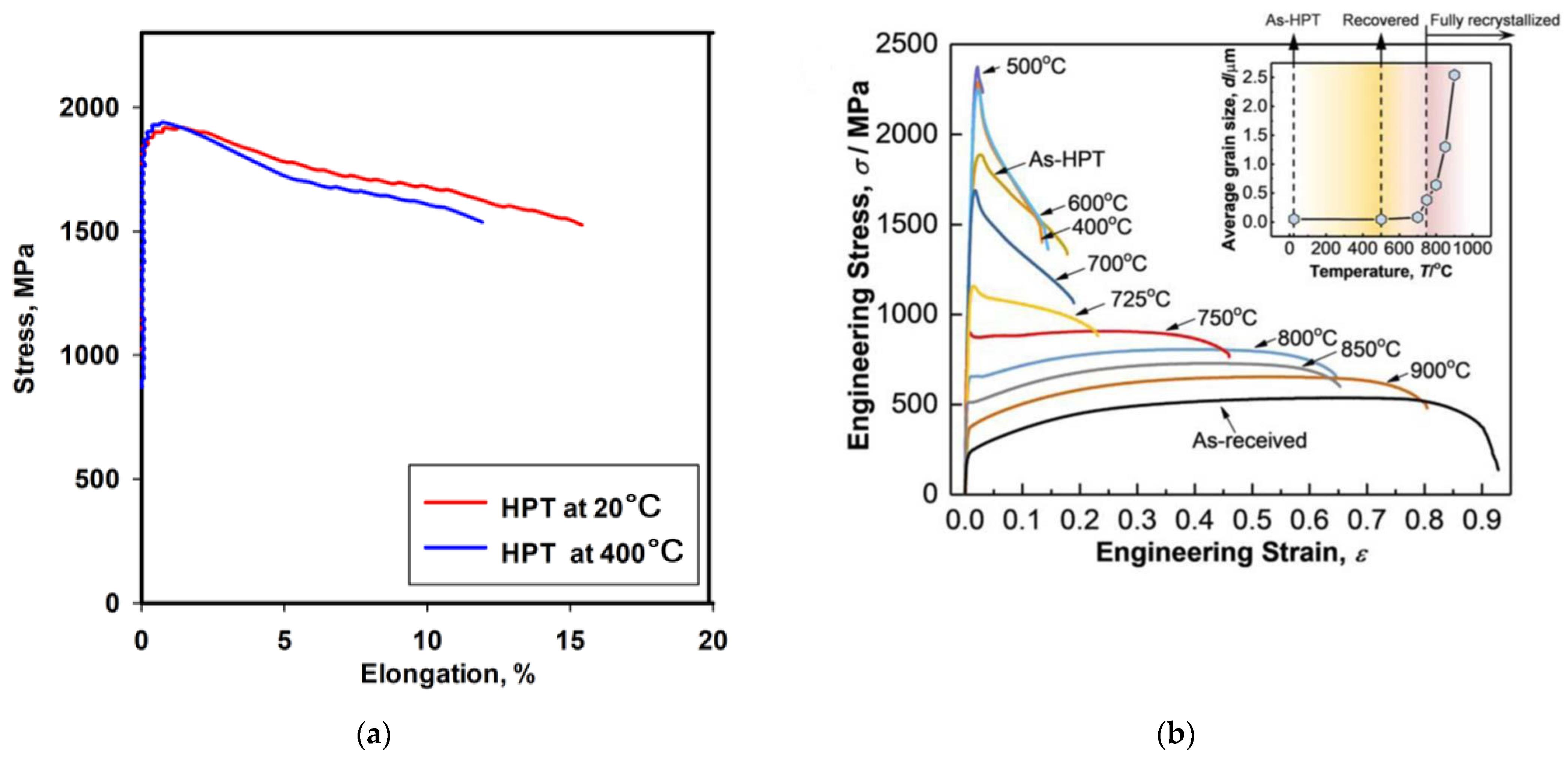 Metals 13 00674 g032