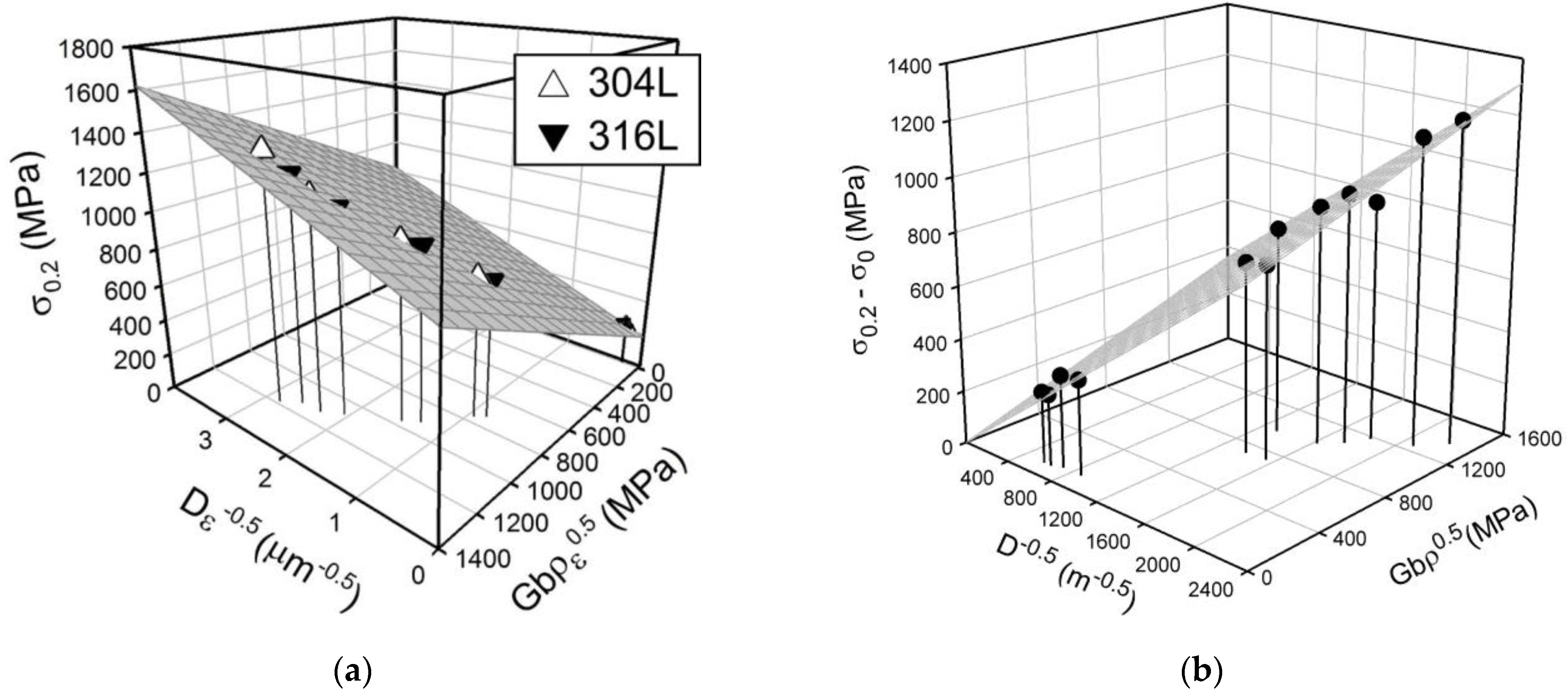 Metals 13 00674 g033