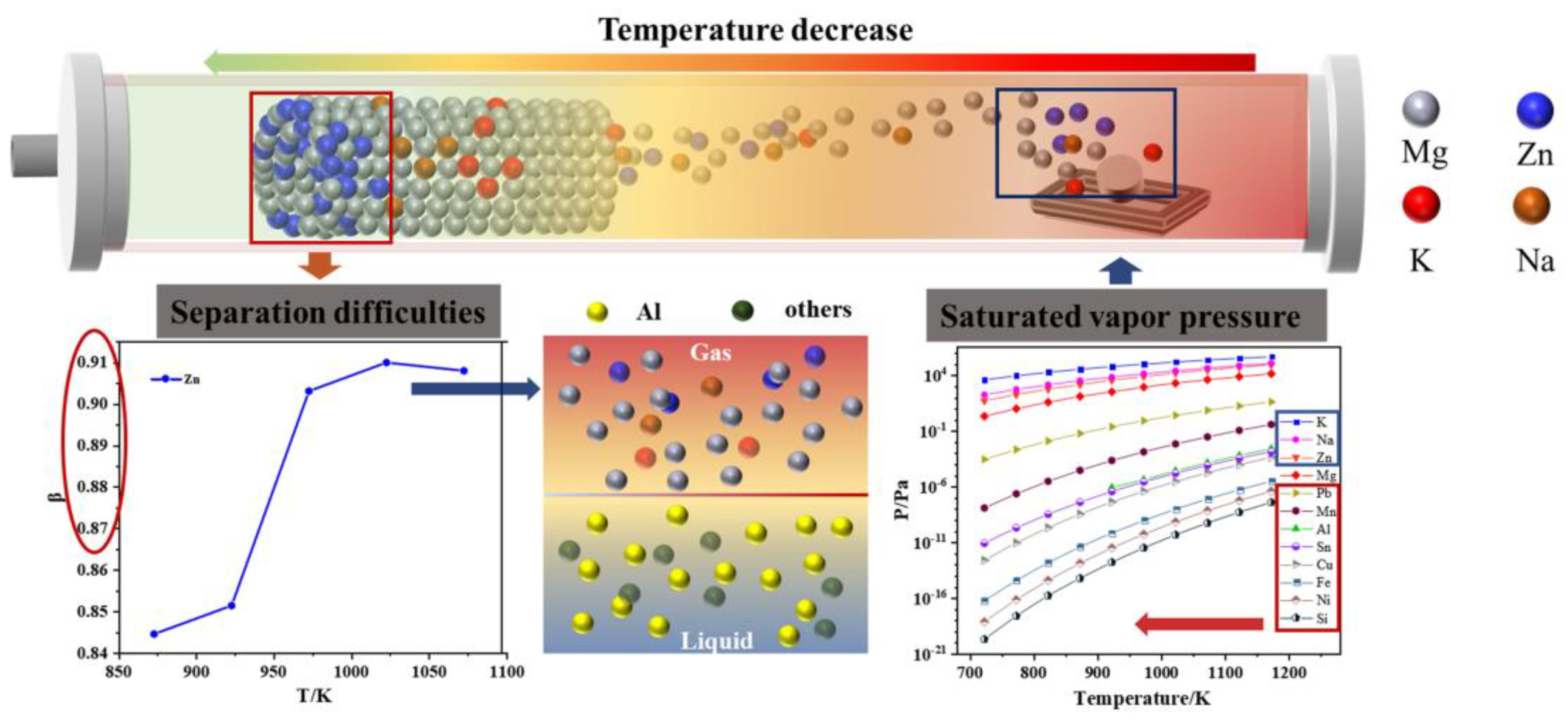Metals 13 00675 g001
