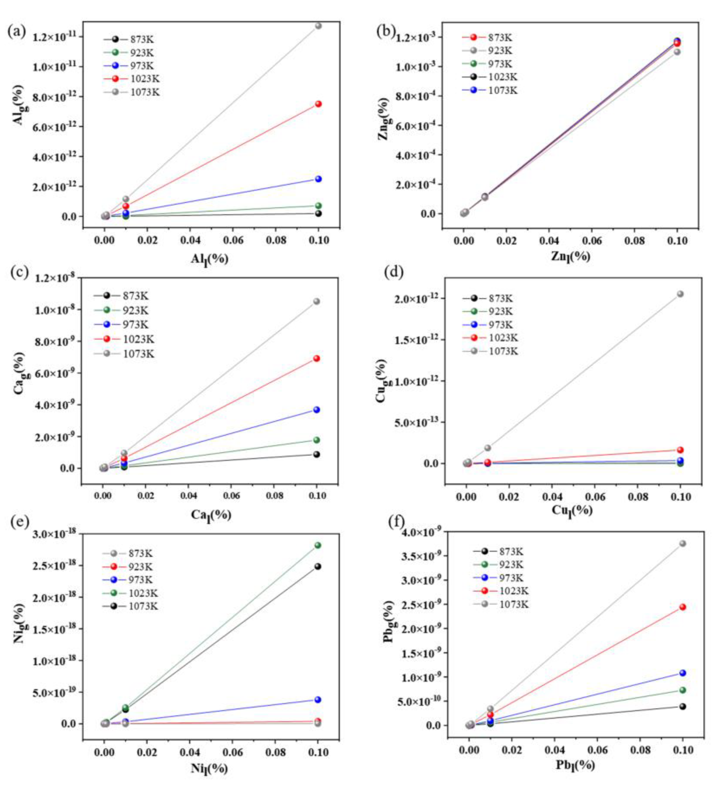 Metals 13 00675 g002