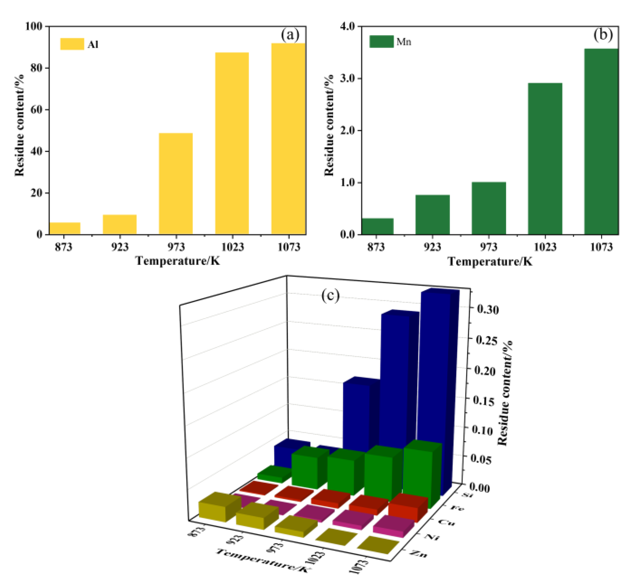 Metals 13 00675 g004