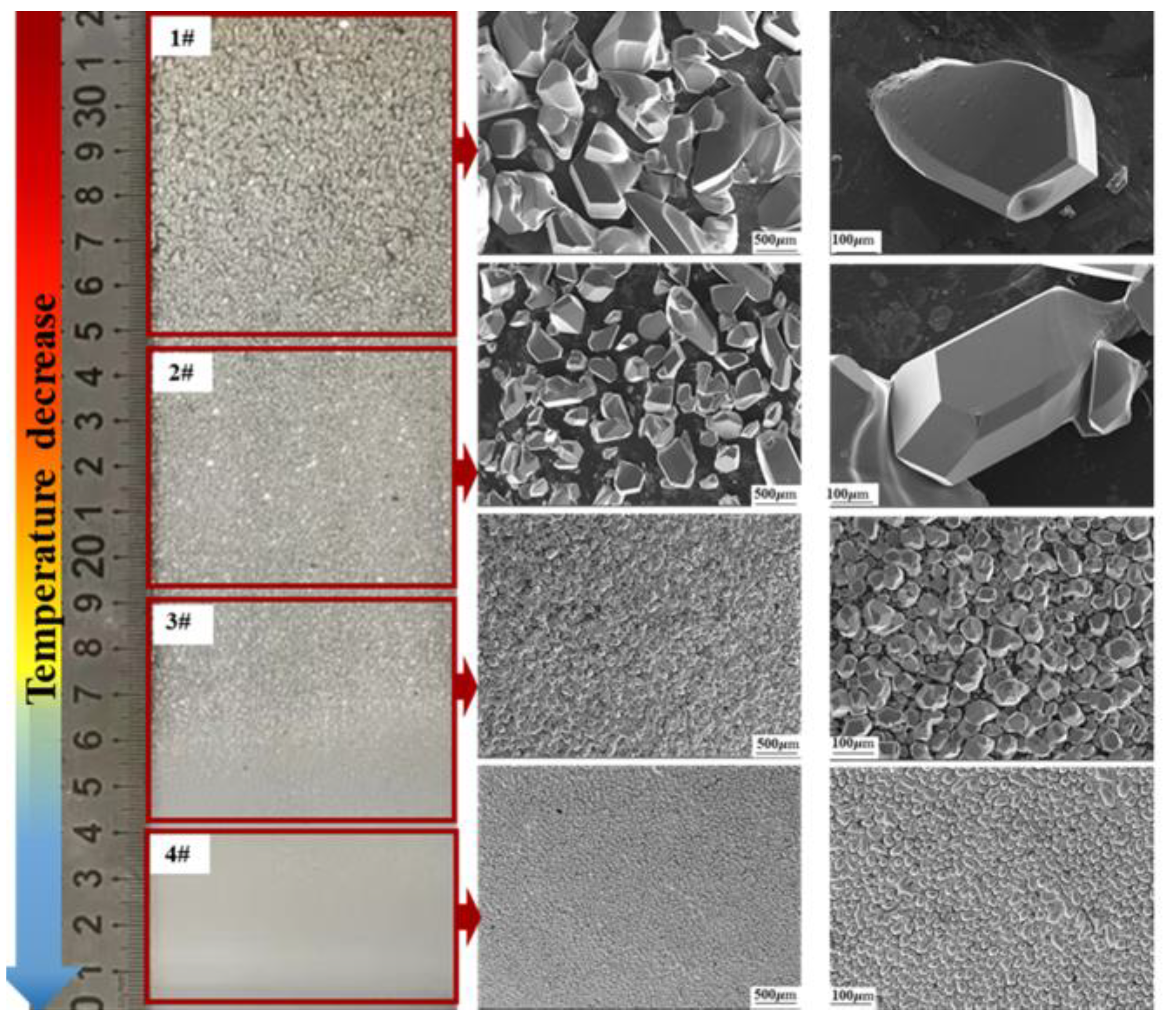 Metals 13 00675 g007