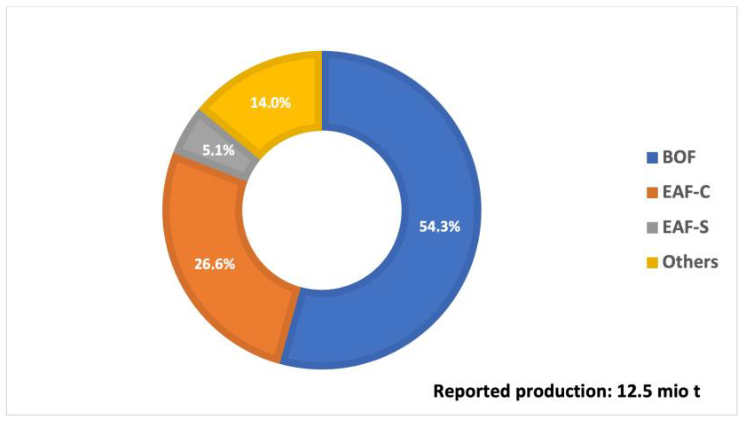 Metals 13 00676 g002