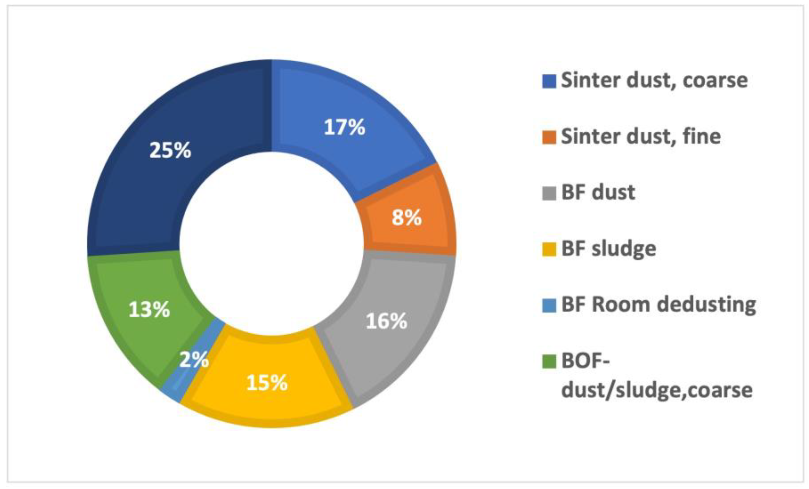 Metals 13 00676 g005