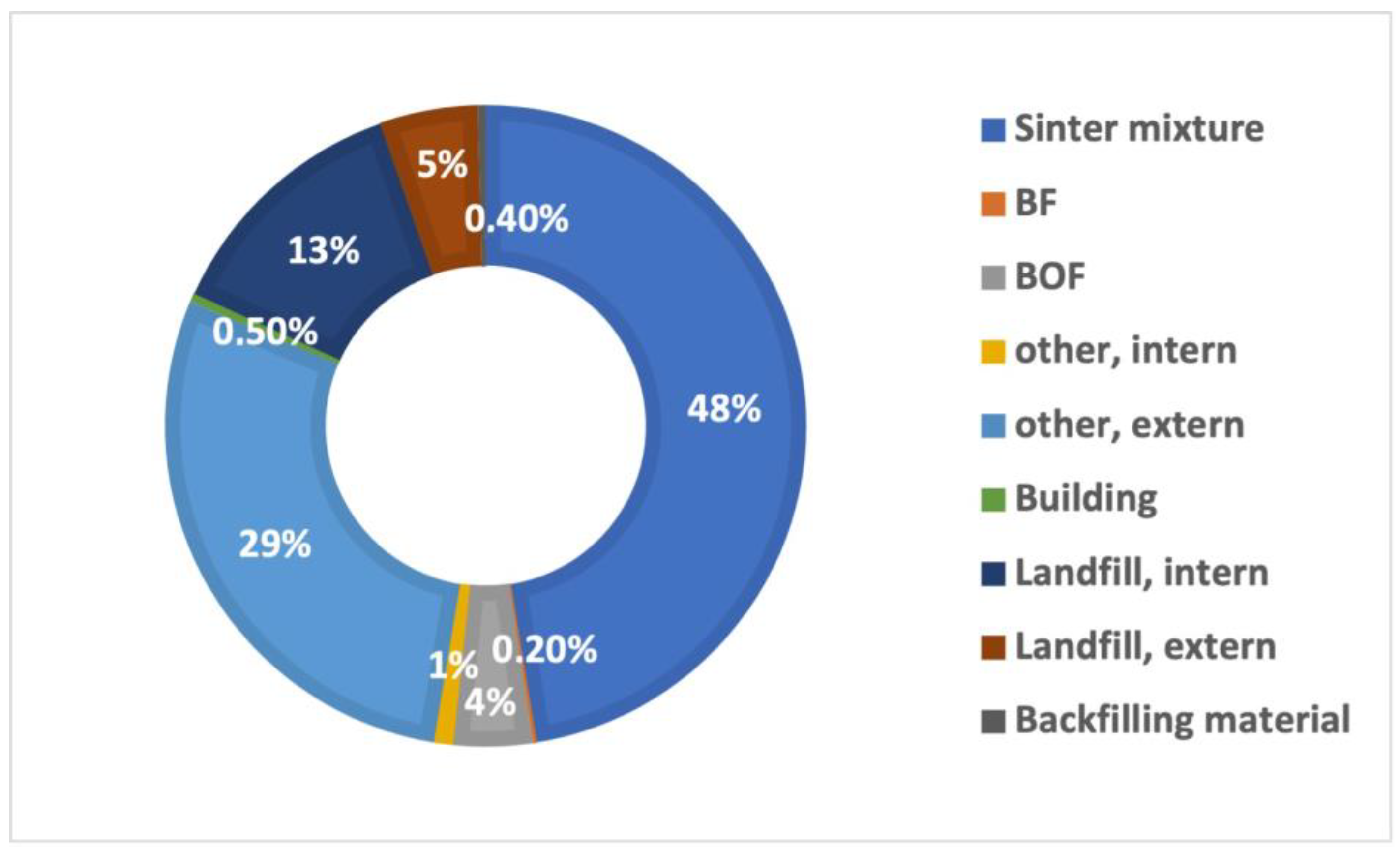 Metals 13 00676 g006