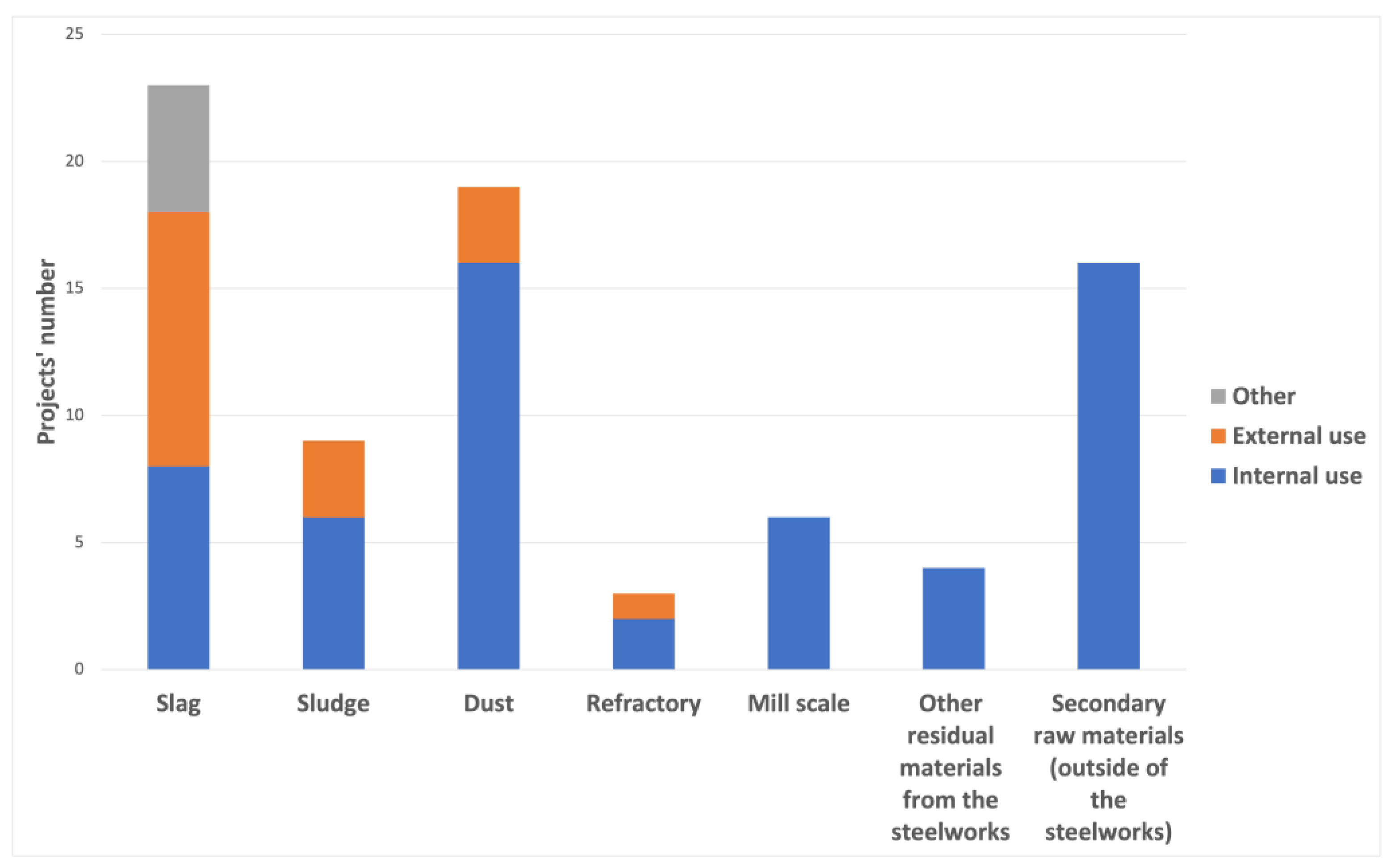 Metals 13 00676 g007