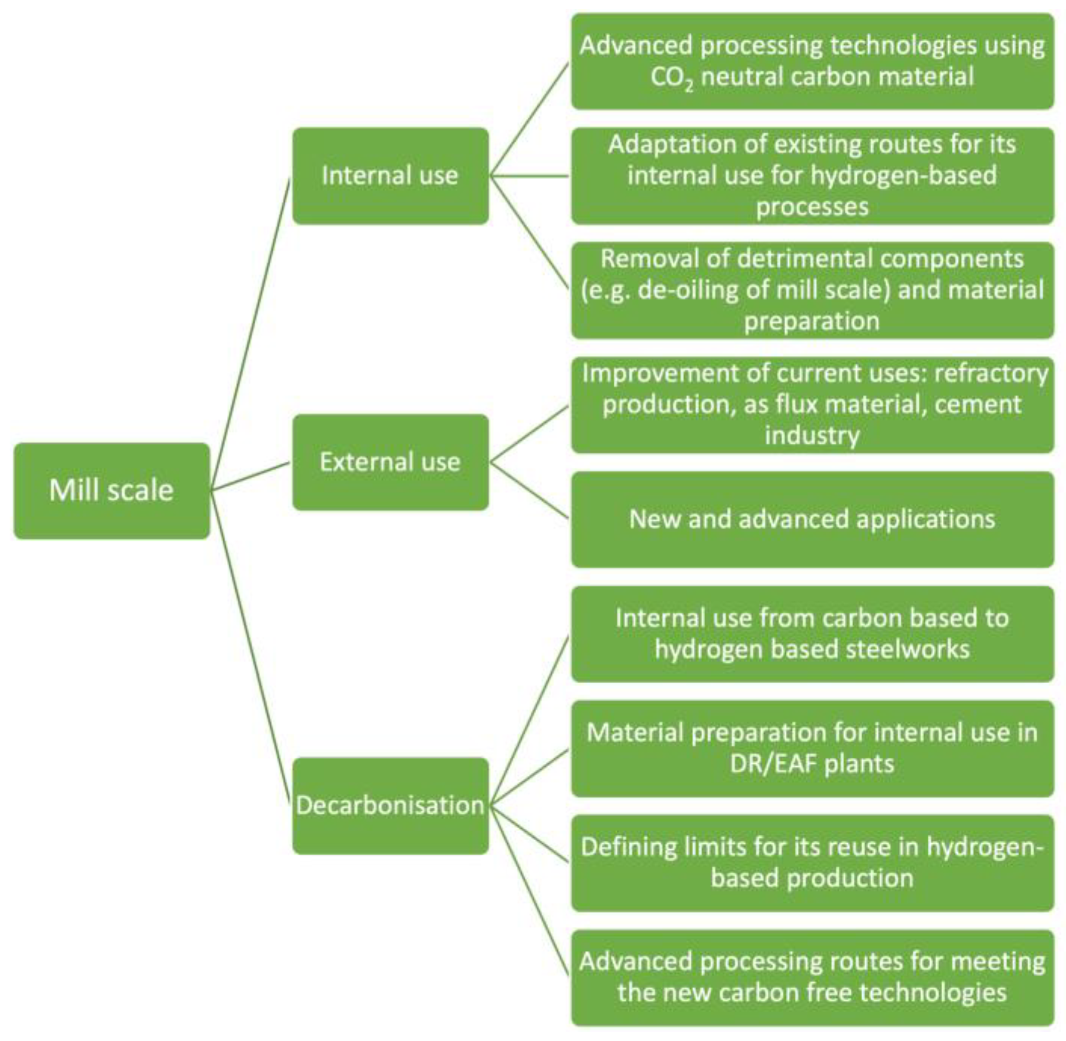 Metals 13 00676 g011