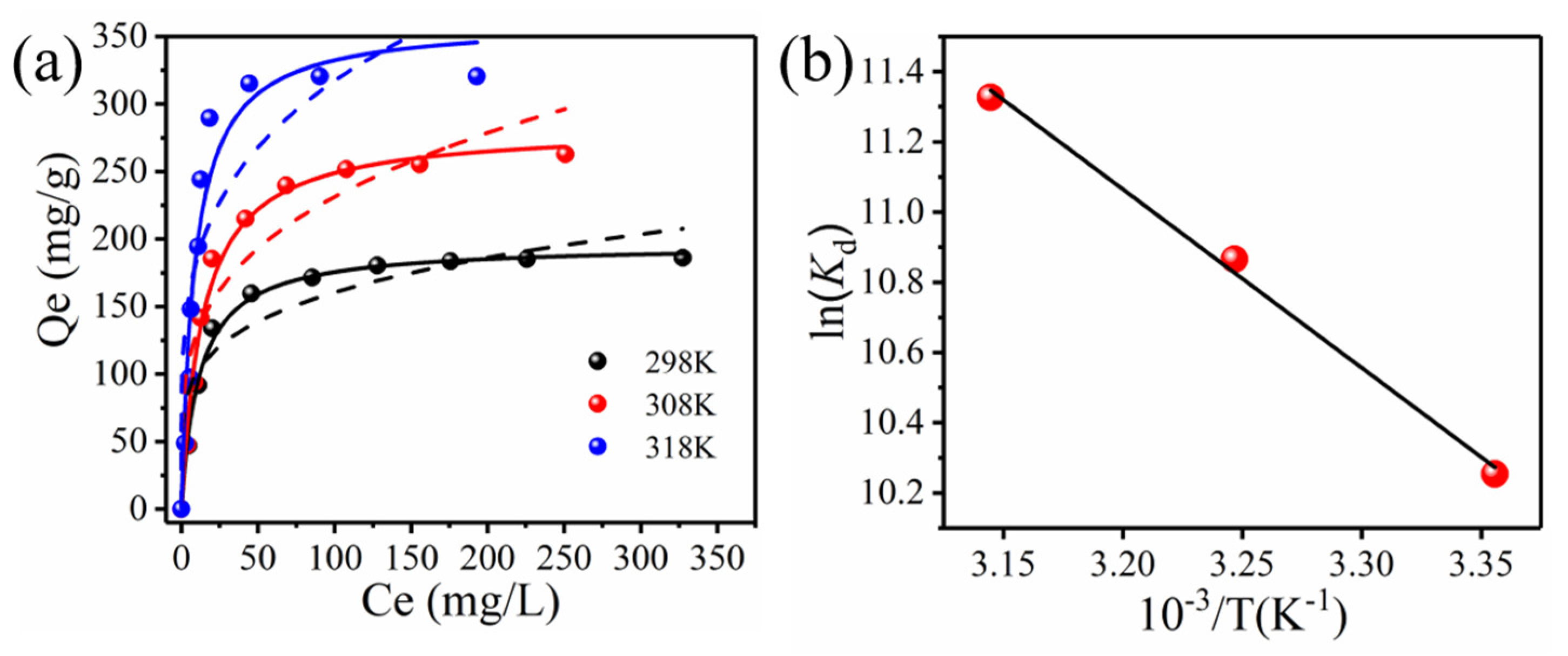 Metals 13 00677 g004 Metals 13 00677 g004