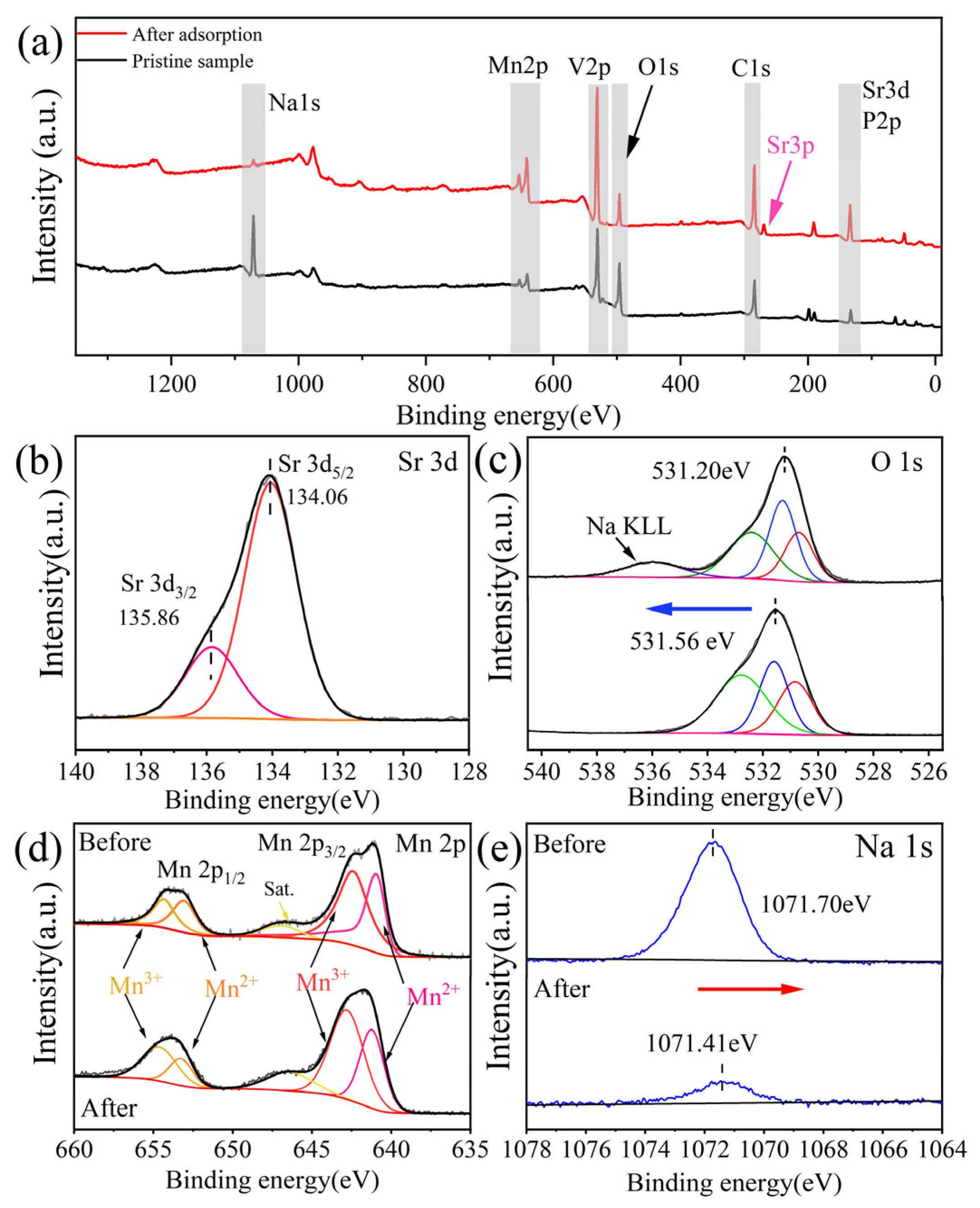 Metals 13 00677 g007 Metals 13 00677 g007