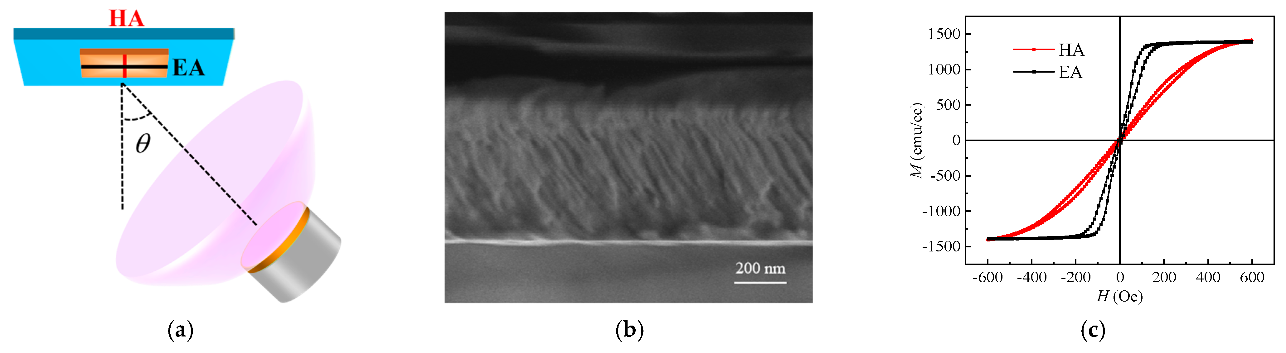 Metals 13 00678 g001 Metals 13 00678 g001