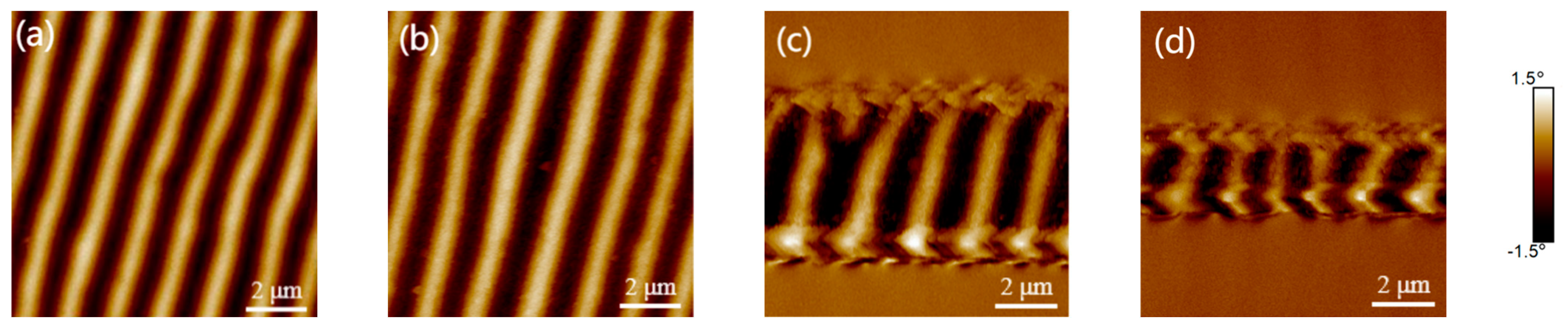 Metals 13 00678 g002 Metals 13 00678 g002