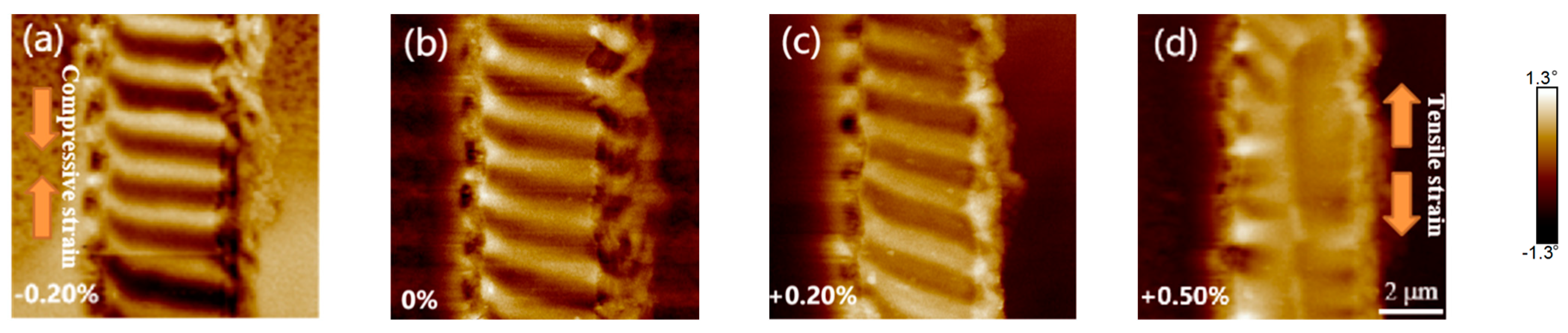 Metals 13 00678 g006 Metals 13 00678 g006