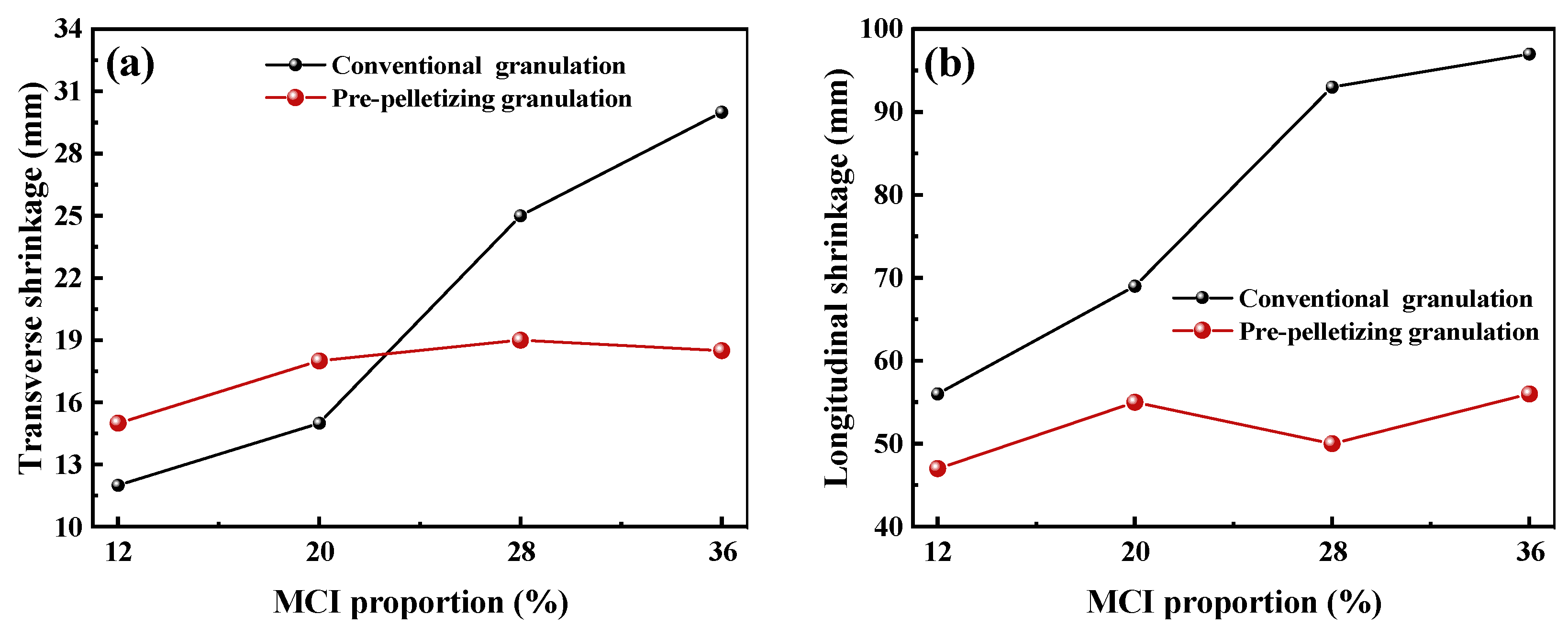 Metals 13 00679 g007 Metals 13 00679 g007