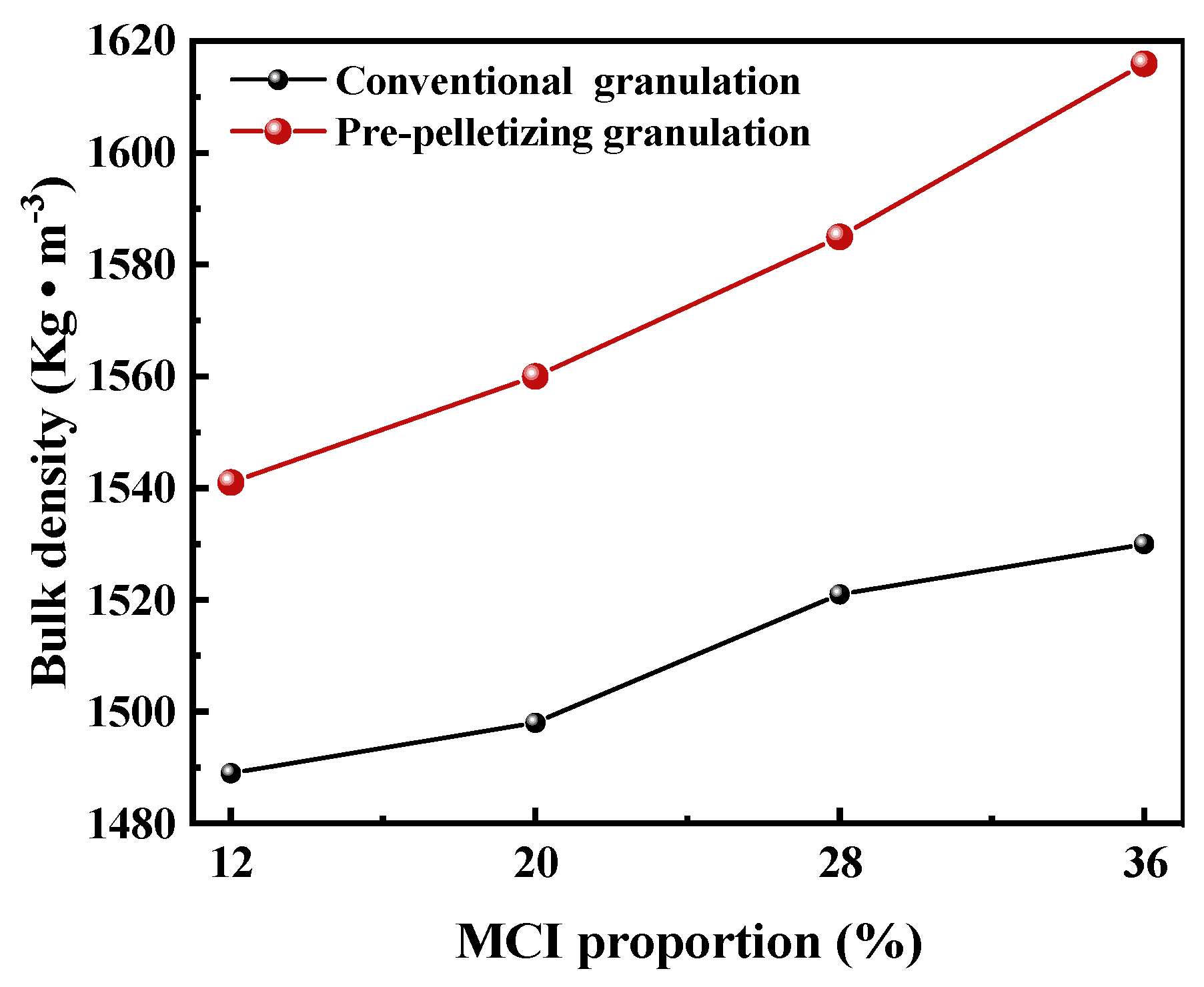 Metals 13 00679 g008 Metals 13 00679 g008