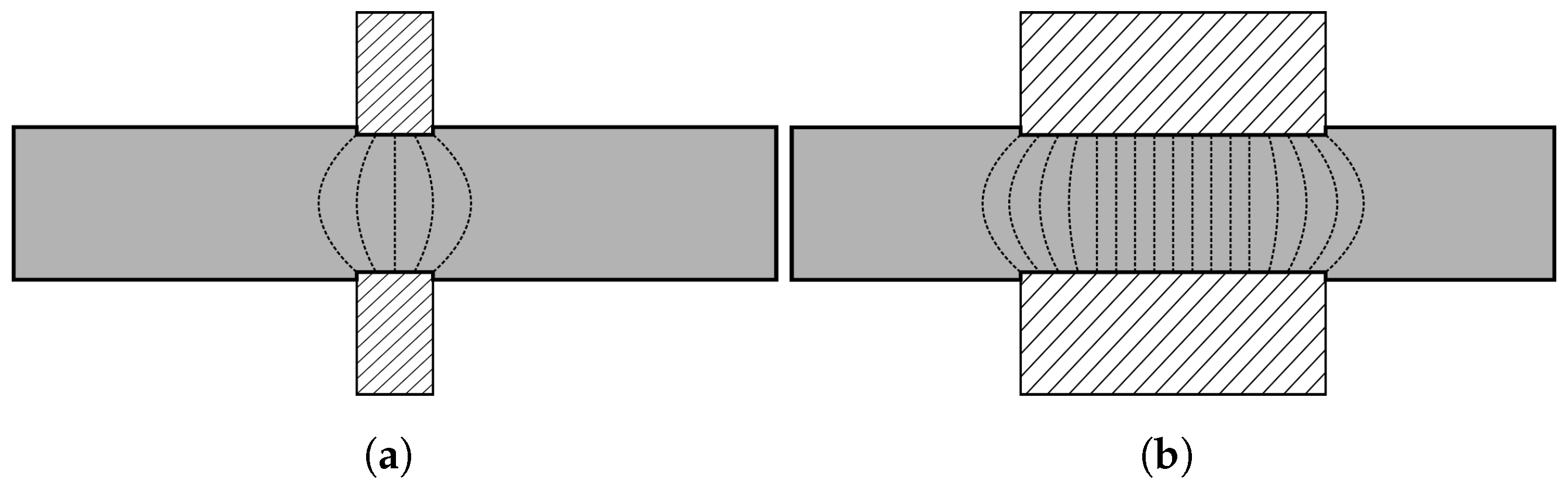 Metals 13 00681 g001