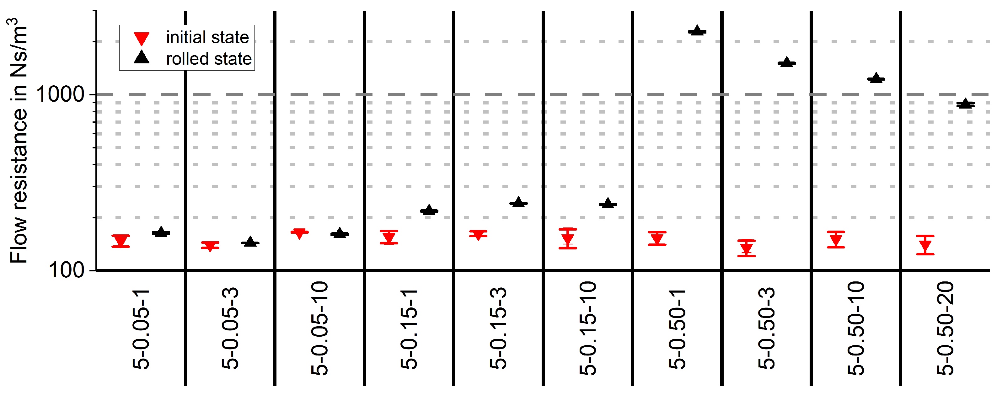 Metals 13 00681 g018
