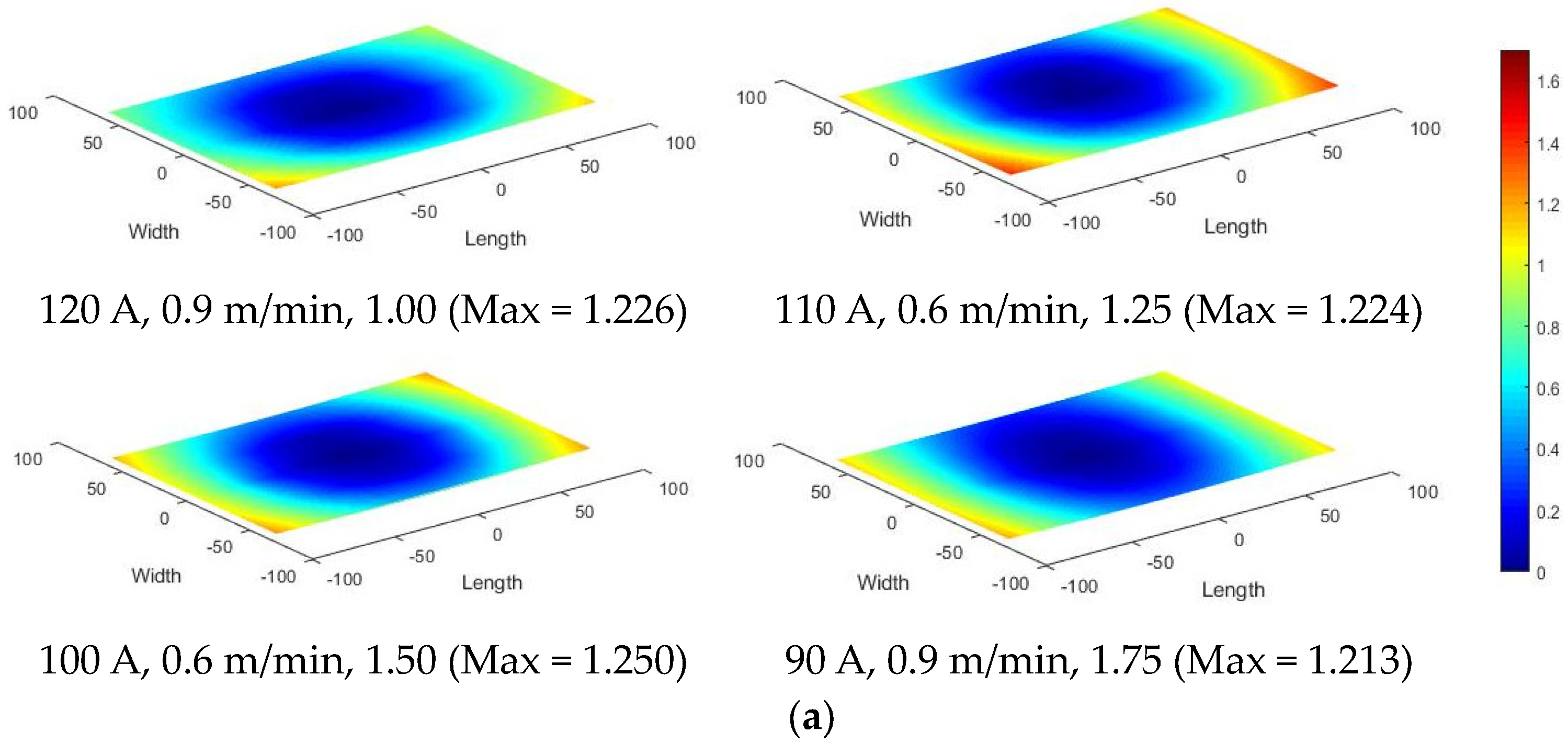 Metals 13 00682 g007a
