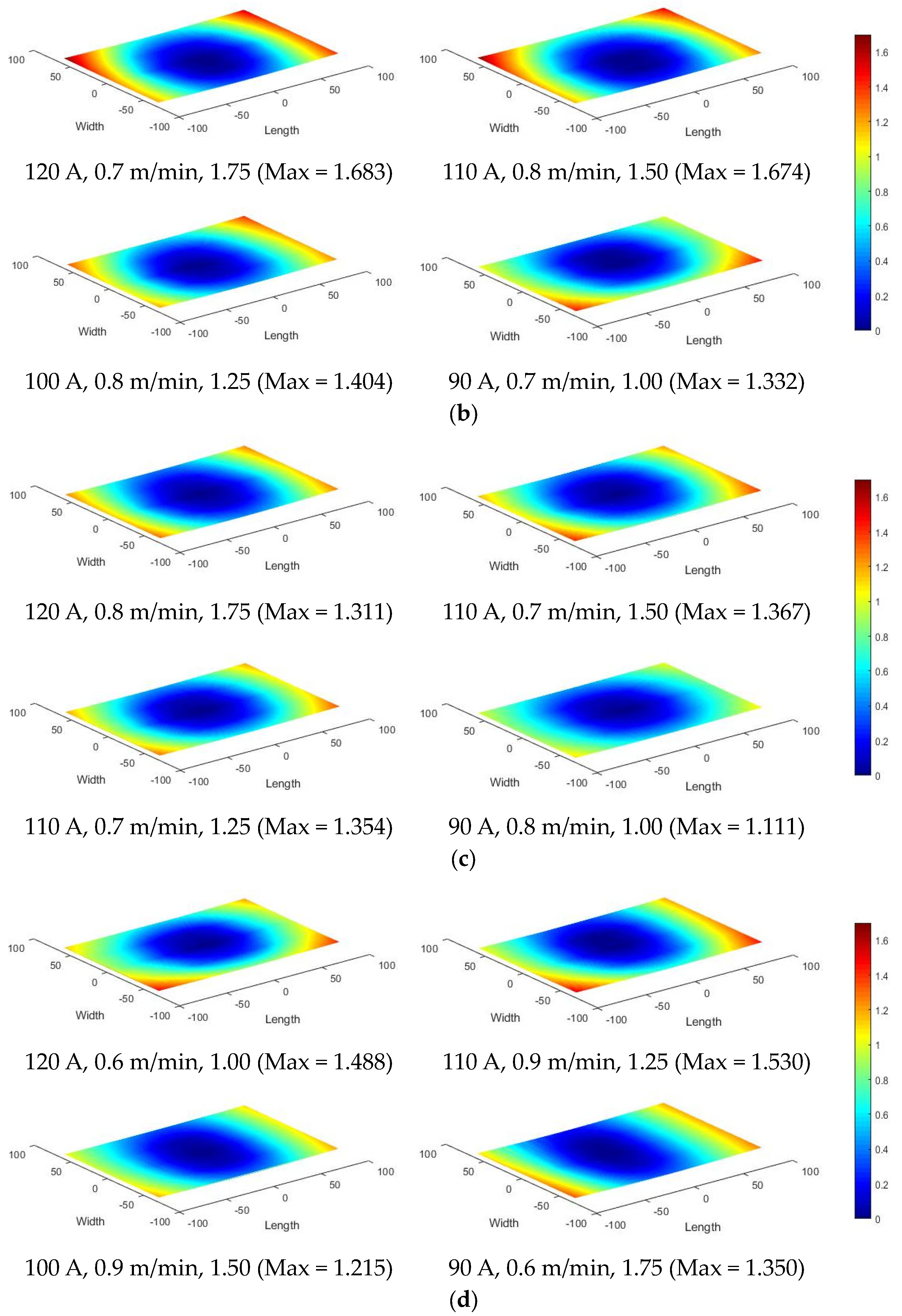 Metals 13 00682 g007b