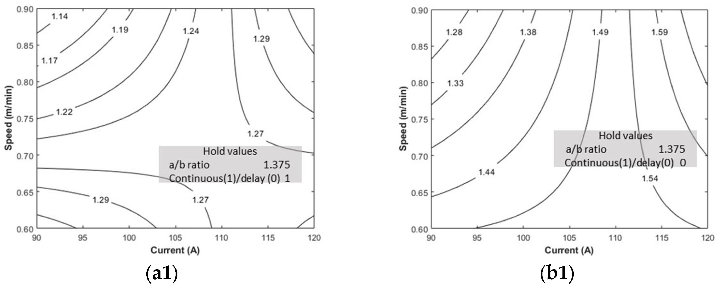 Metals 13 00682 g008a