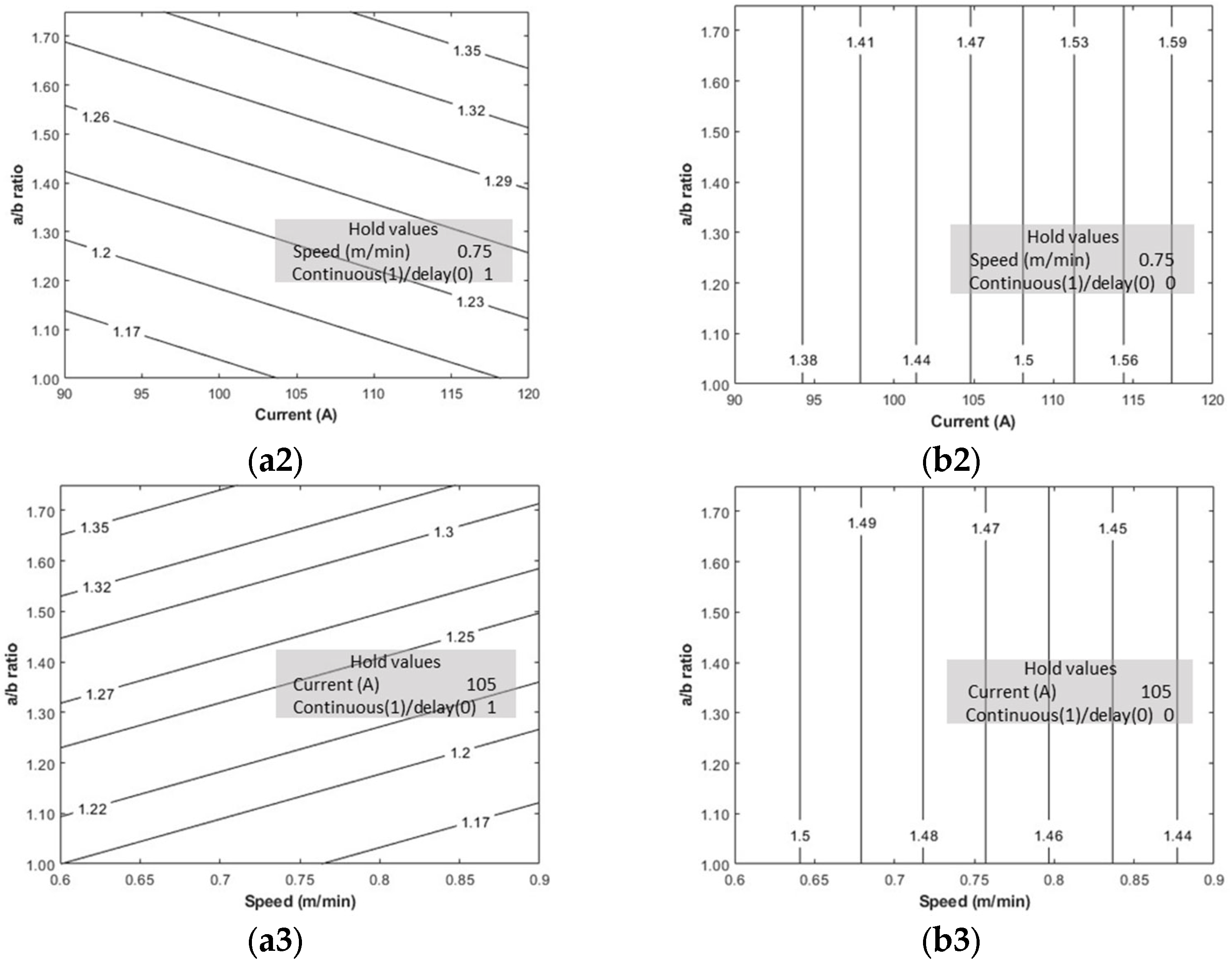 Metals 13 00682 g008b