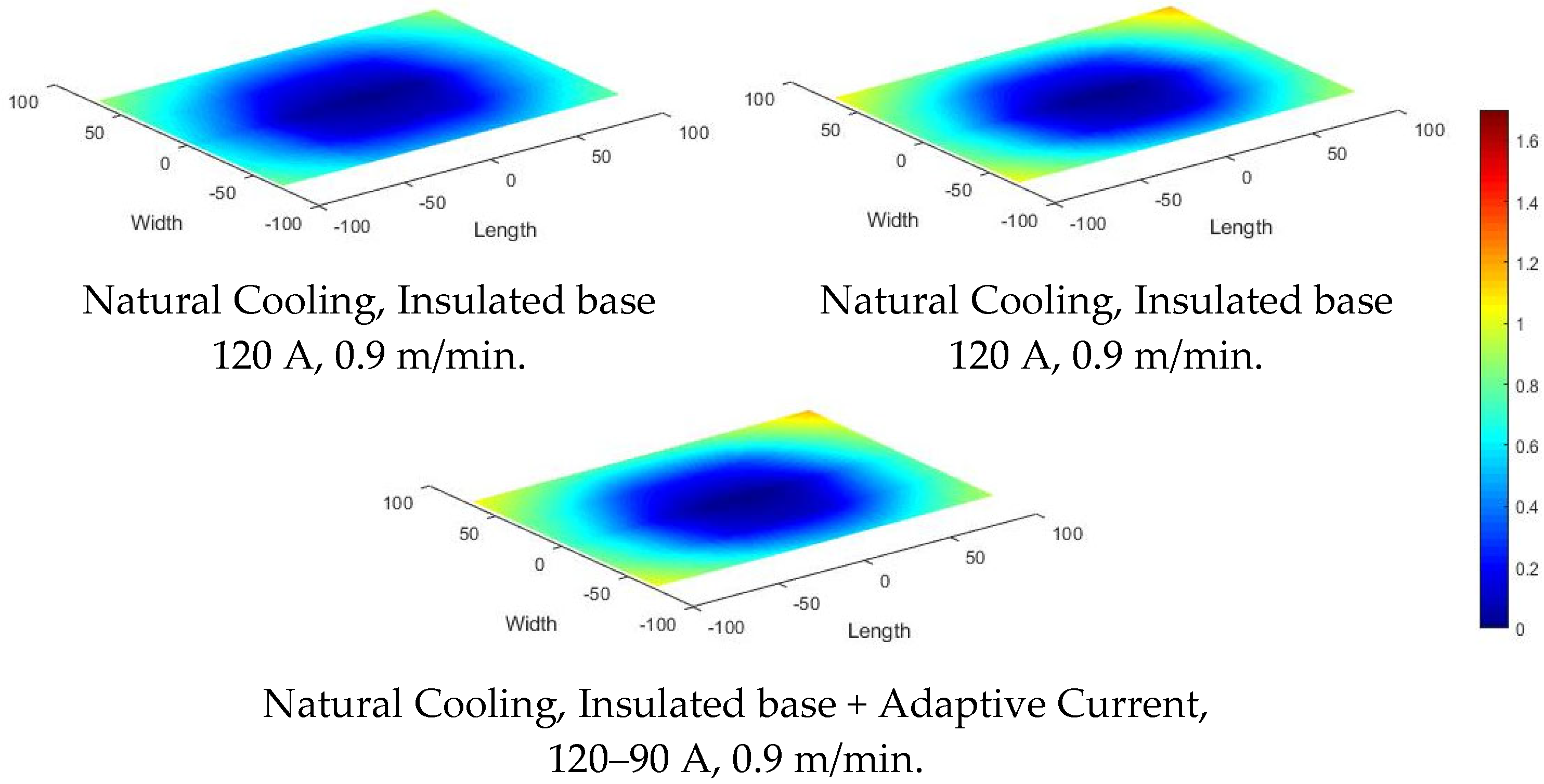 Metals 13 00682 g009