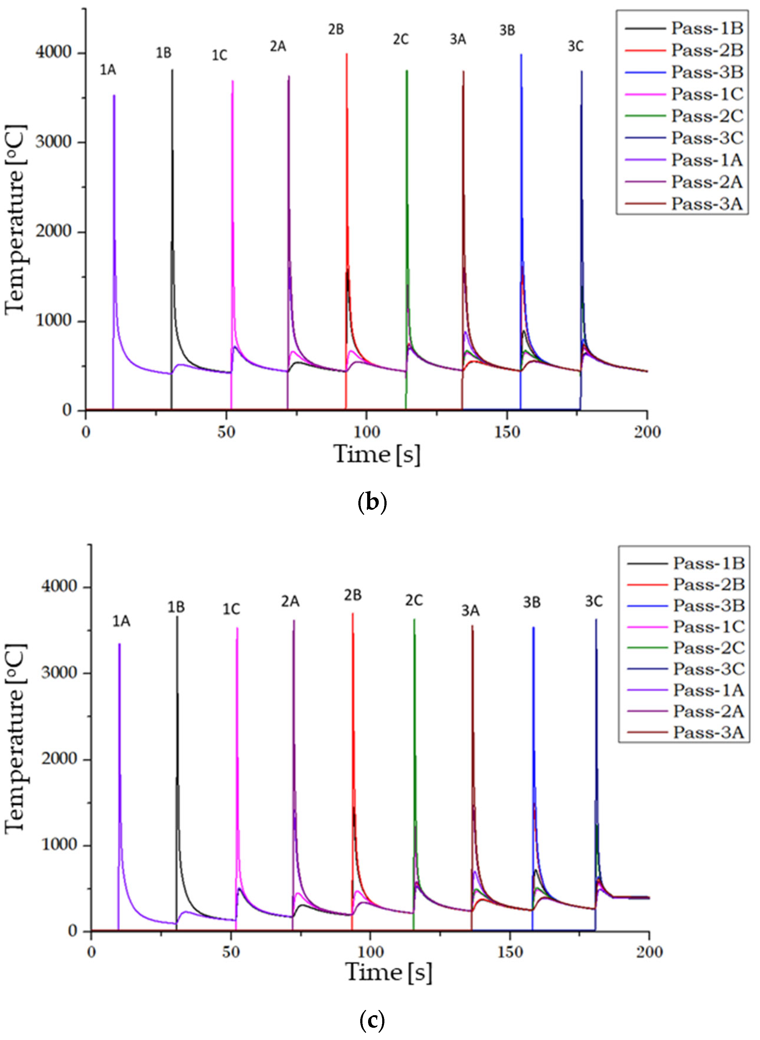 Metals 13 00682 g015b