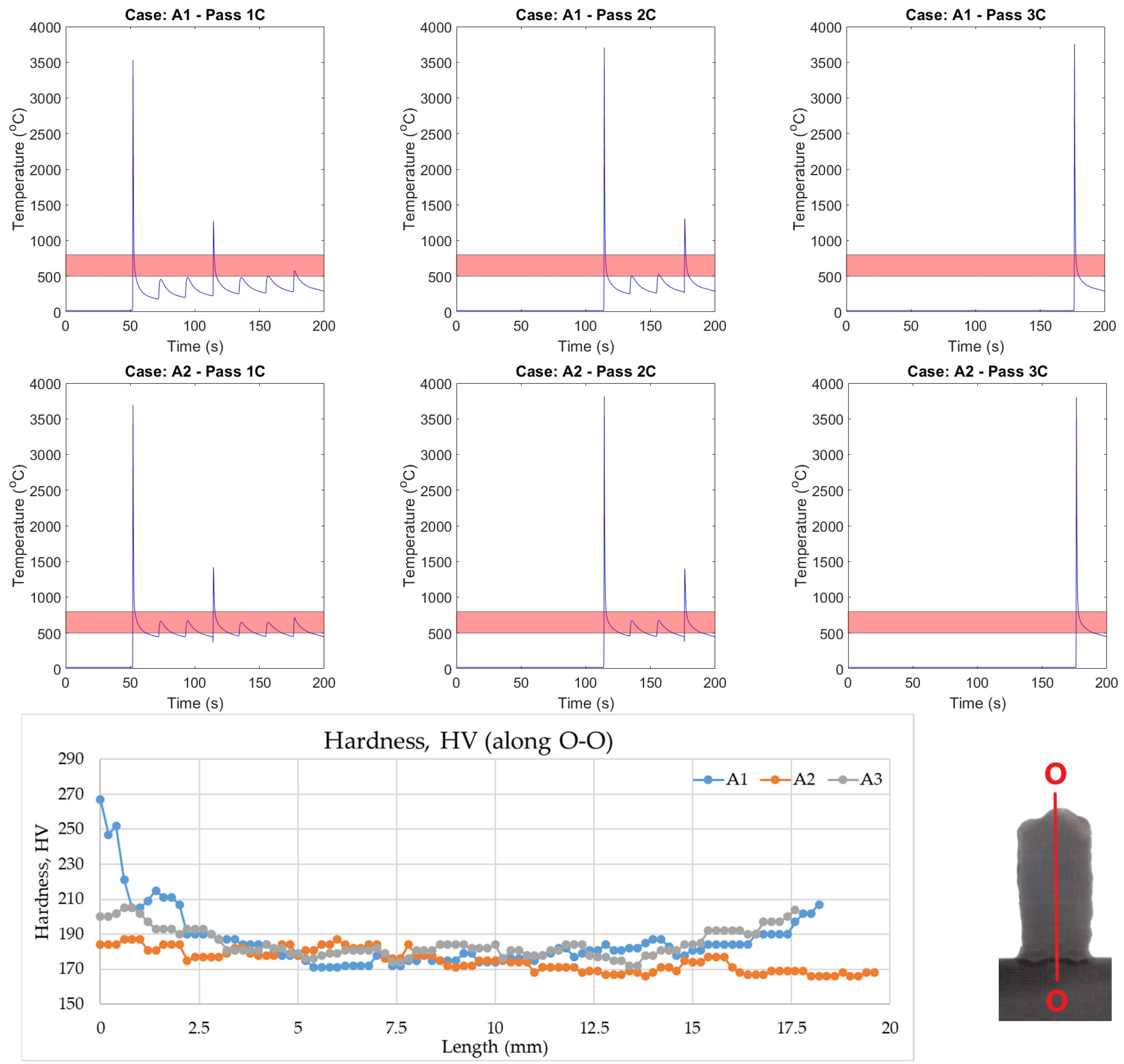 Metals 13 00682 g017