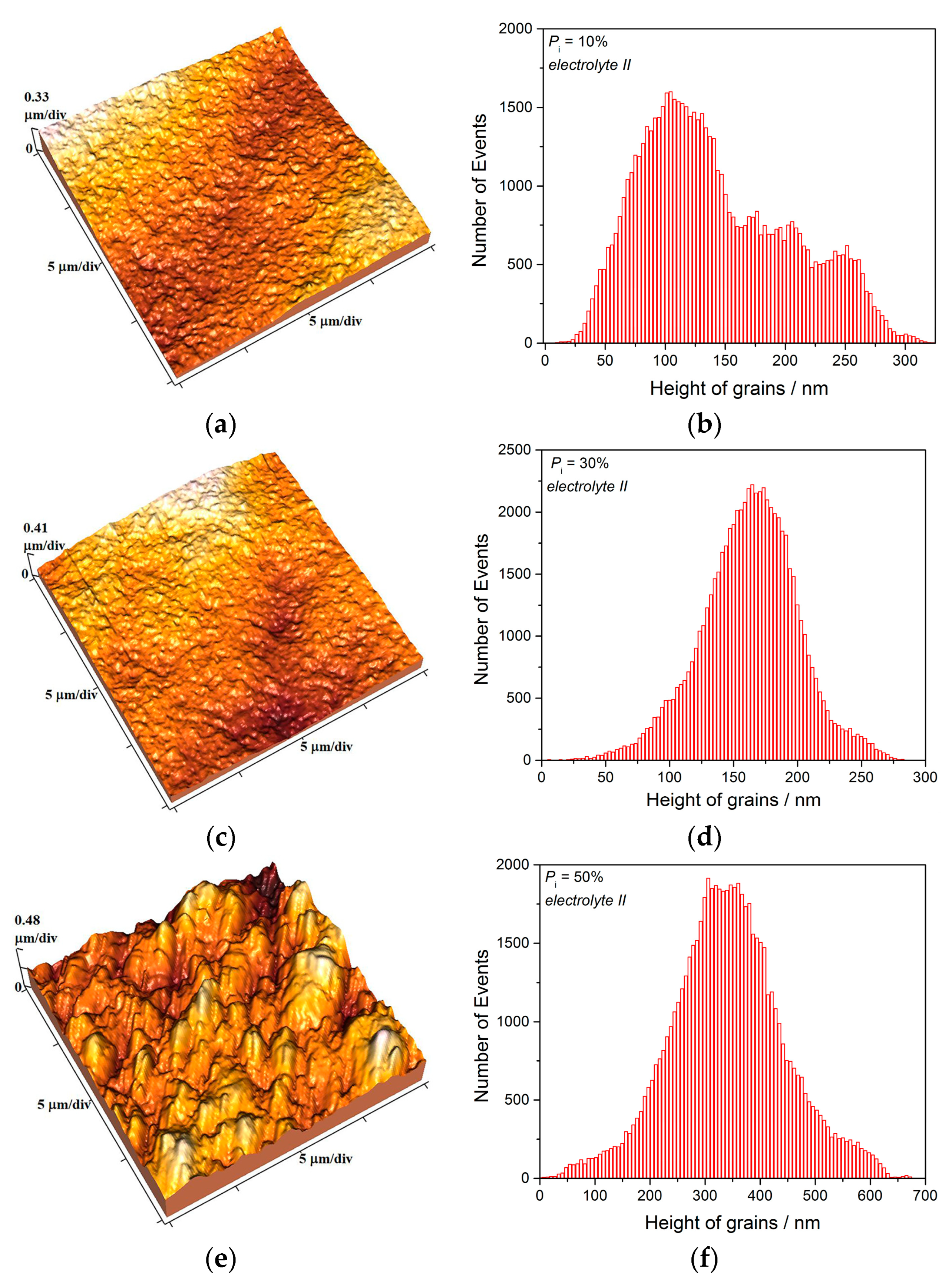 Metals 13 00683 g009