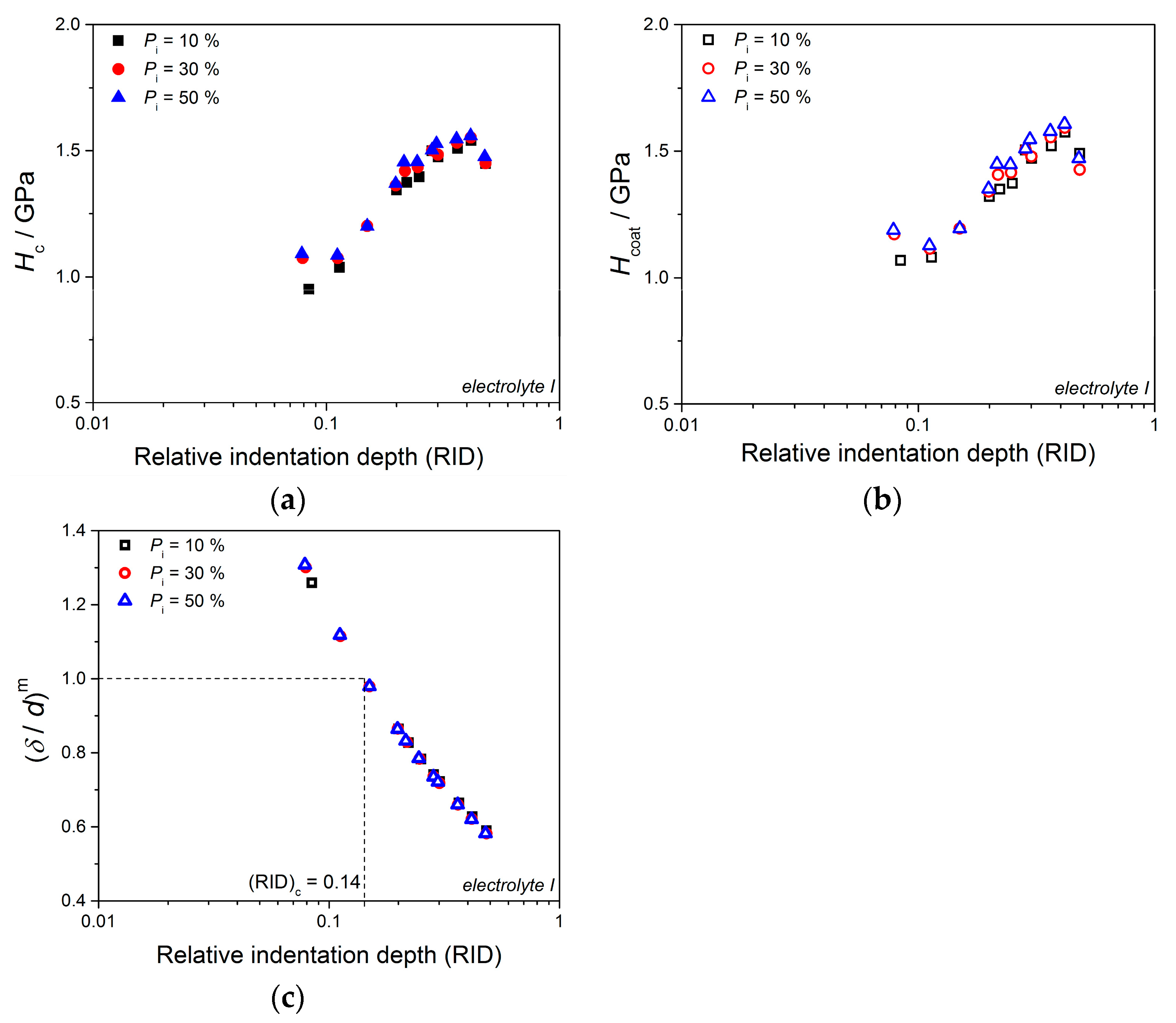 Metals 13 00683 g014