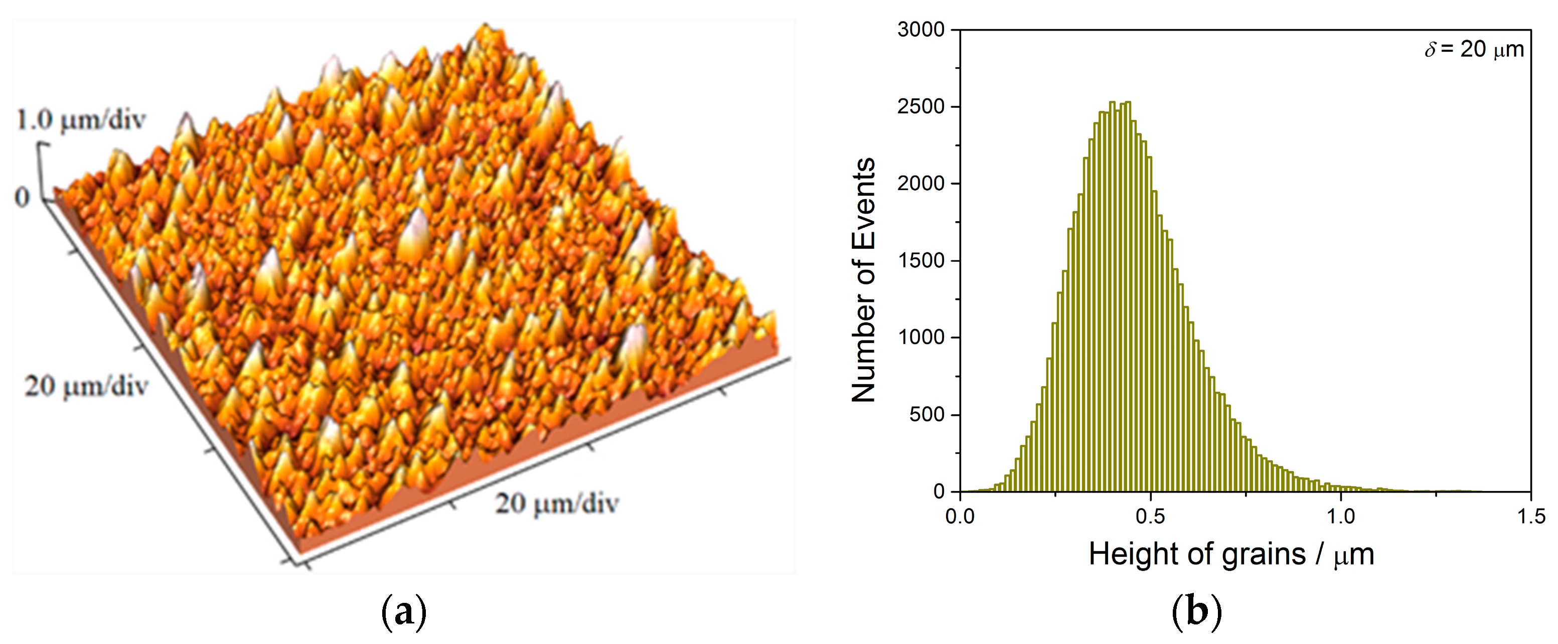 Metals 13 00683 g022