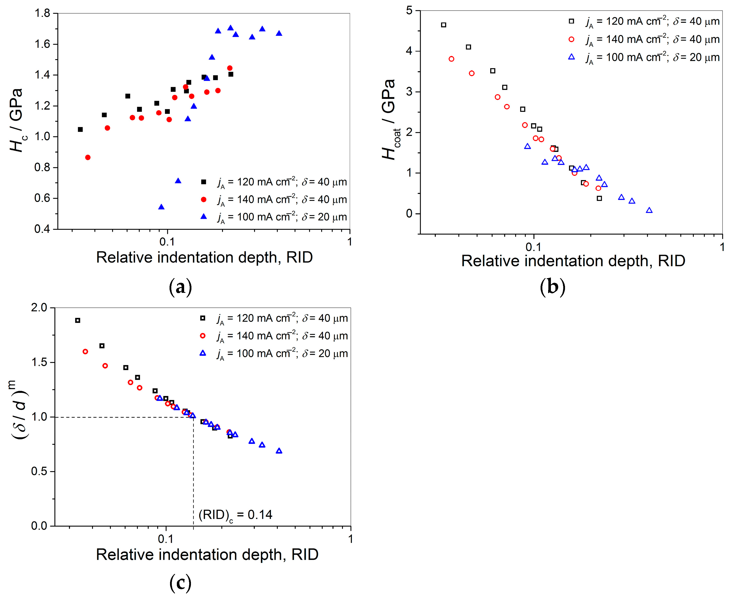 Metals 13 00683 g026