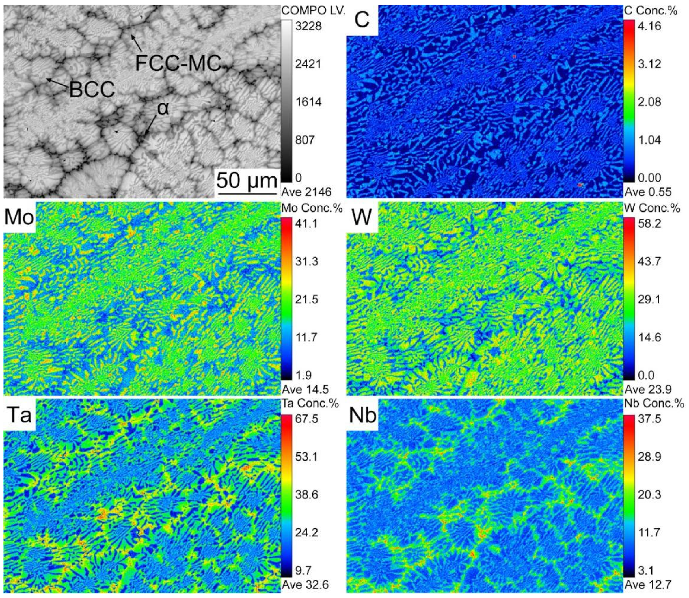 Metals 13 00687 g003 Metals 13 00687 g003
