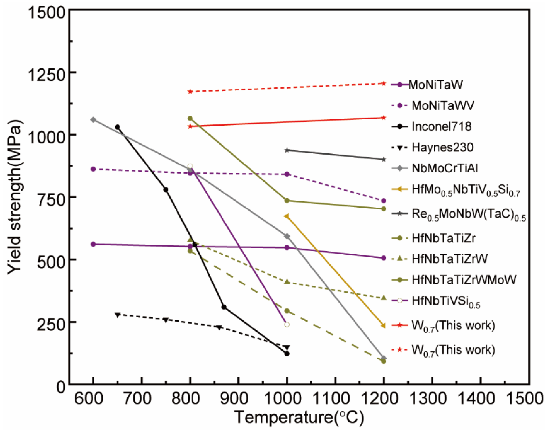Metals 13 00687 g005 Metals 13 00687 g005