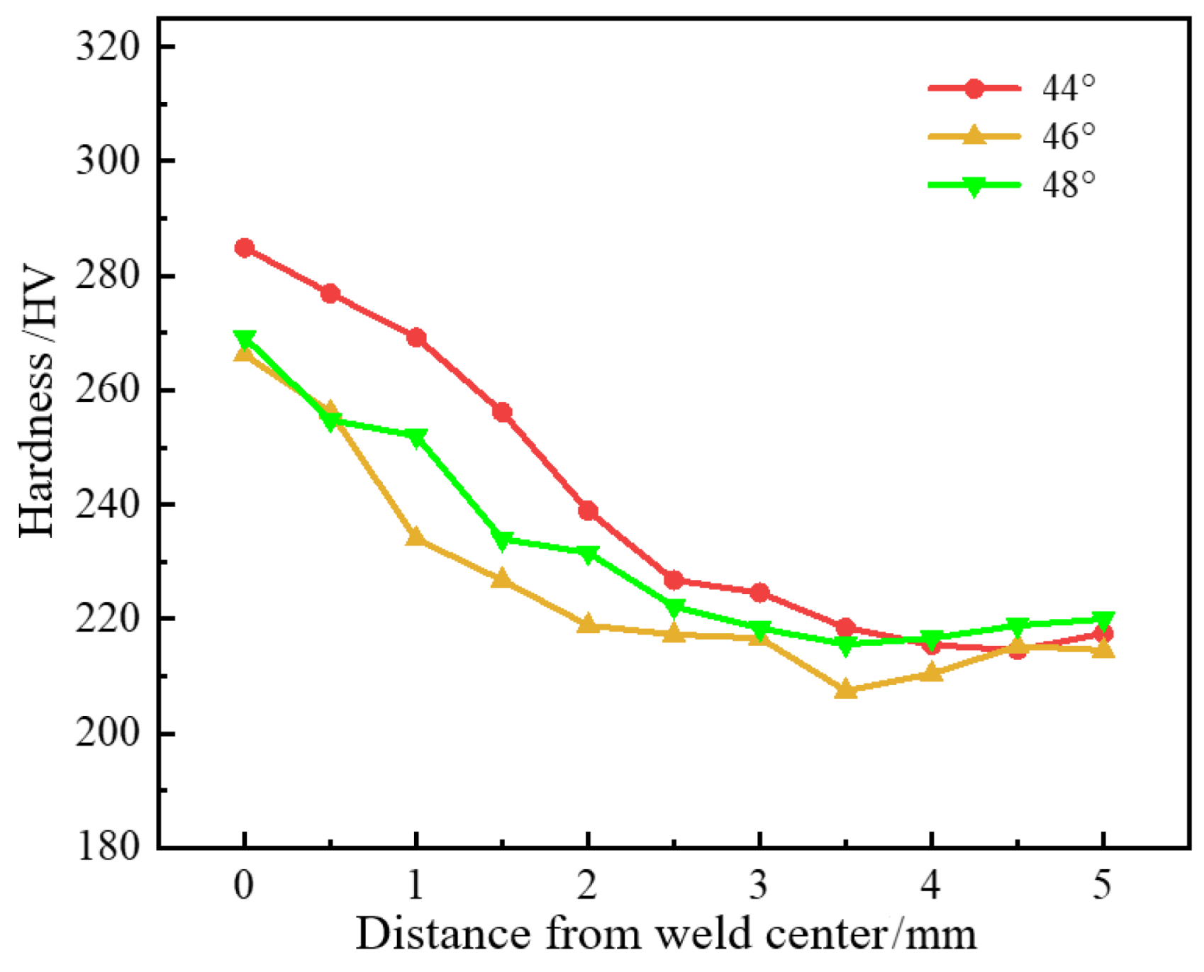 Metals 13 00688 g003 Metals 13 00688 g003