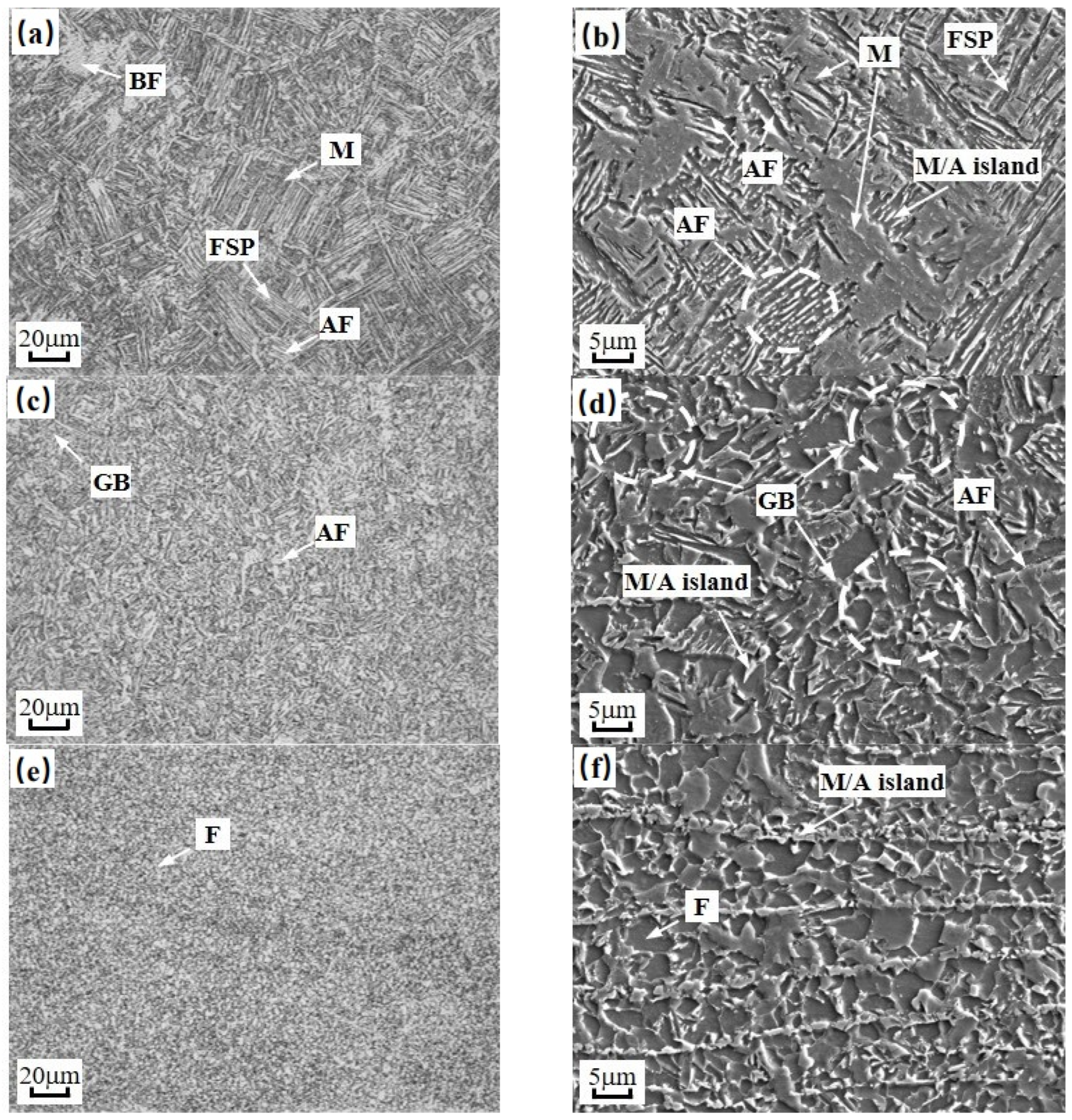 Metals 13 00688 g004a Metals 13 00688 g004a