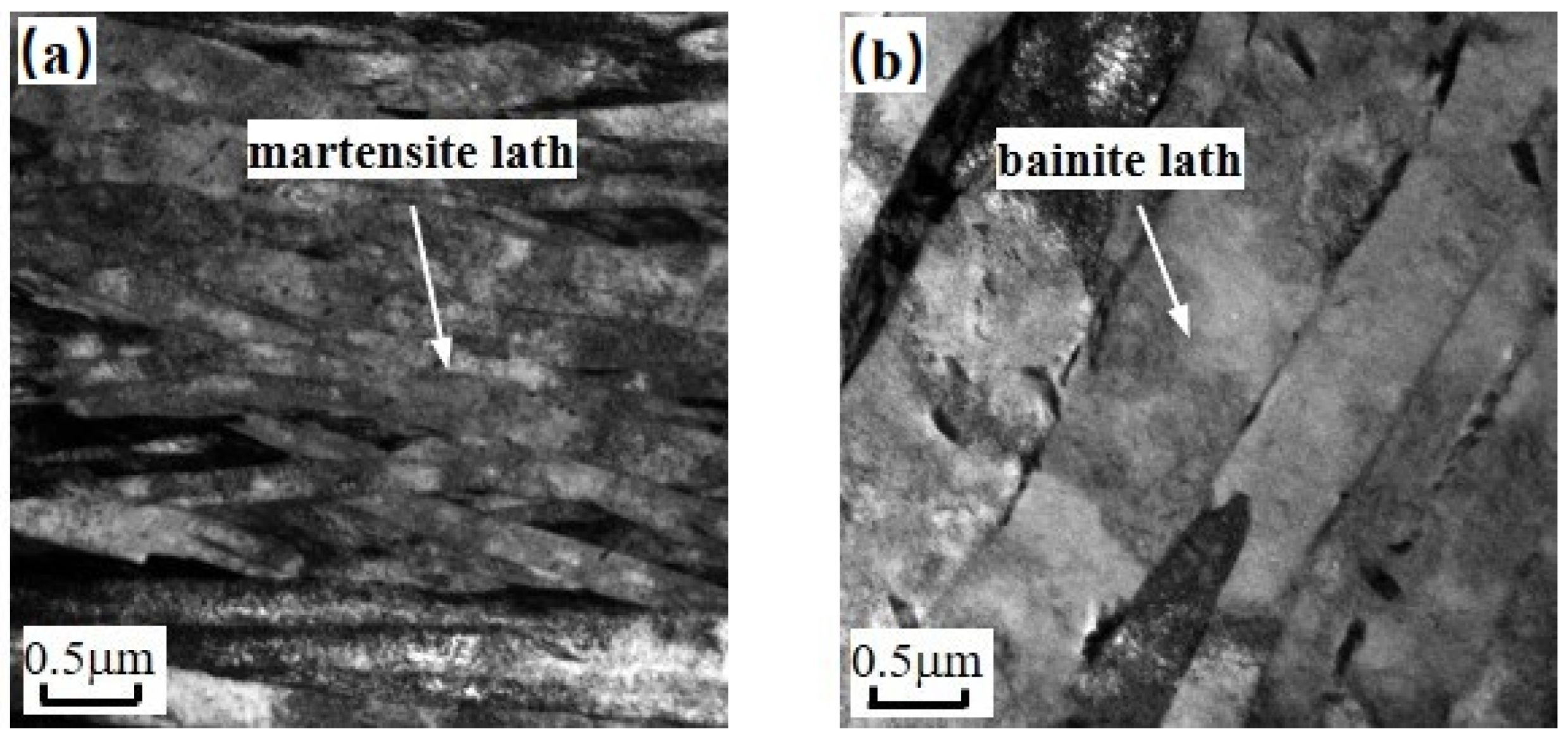 Metals 13 00688 g008a Metals 13 00688 g008a