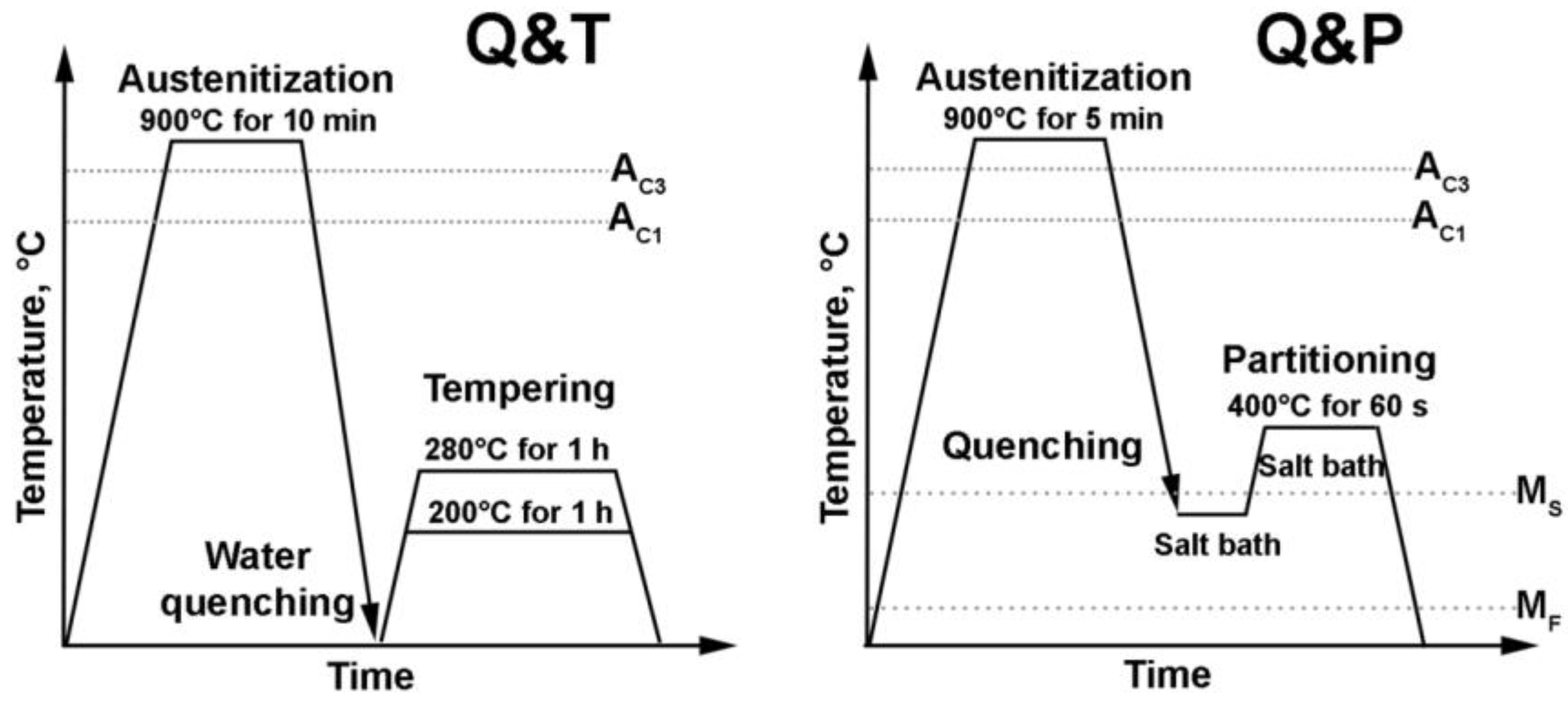 Metals 13 00689 g001