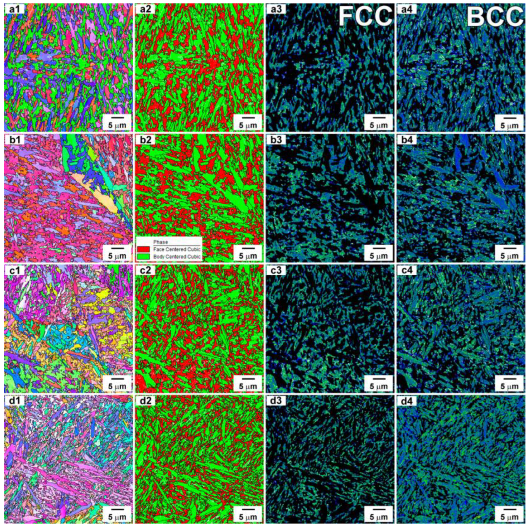 Metals 13 00689 g005