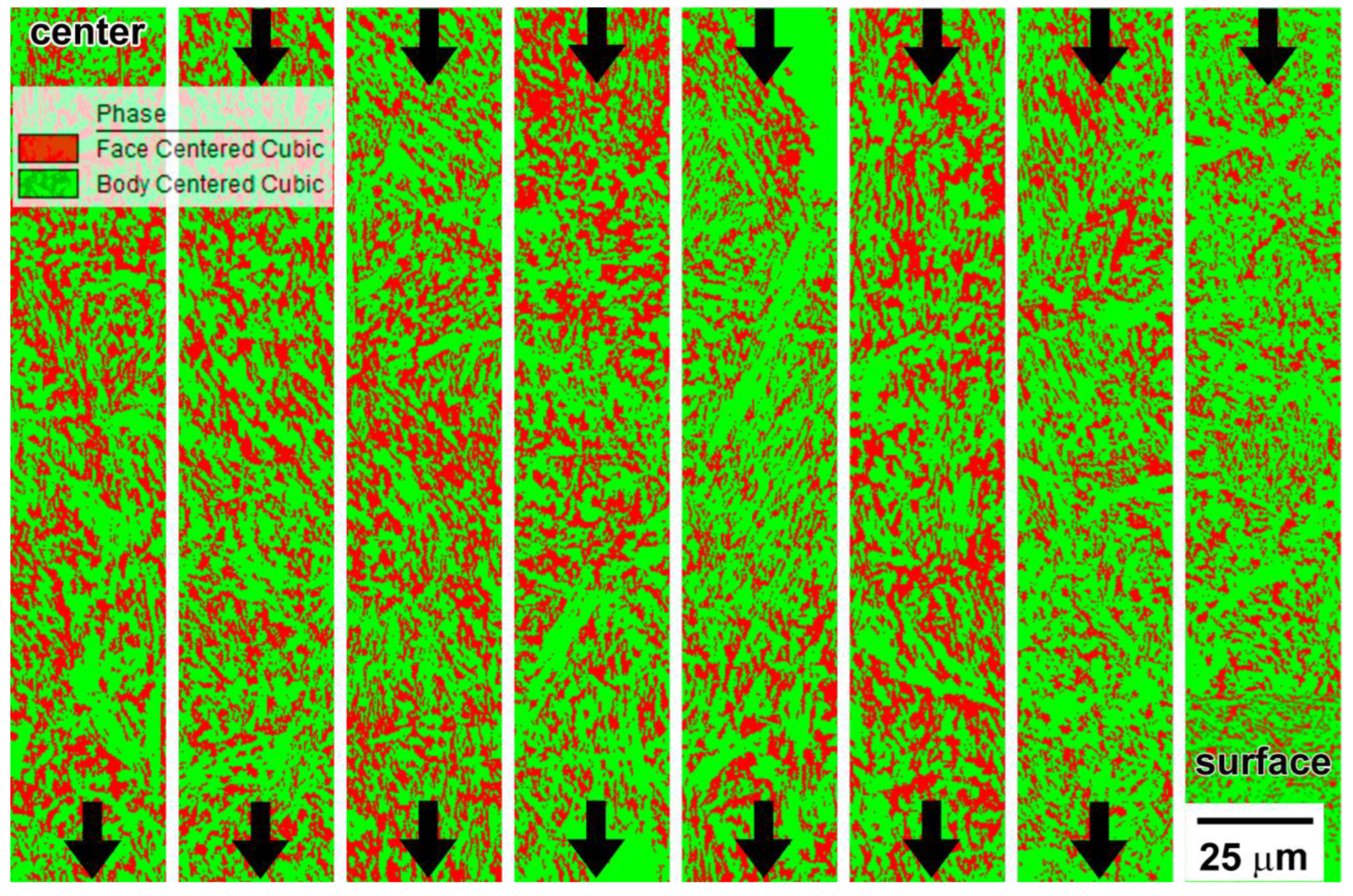 Metals 13 00689 g009