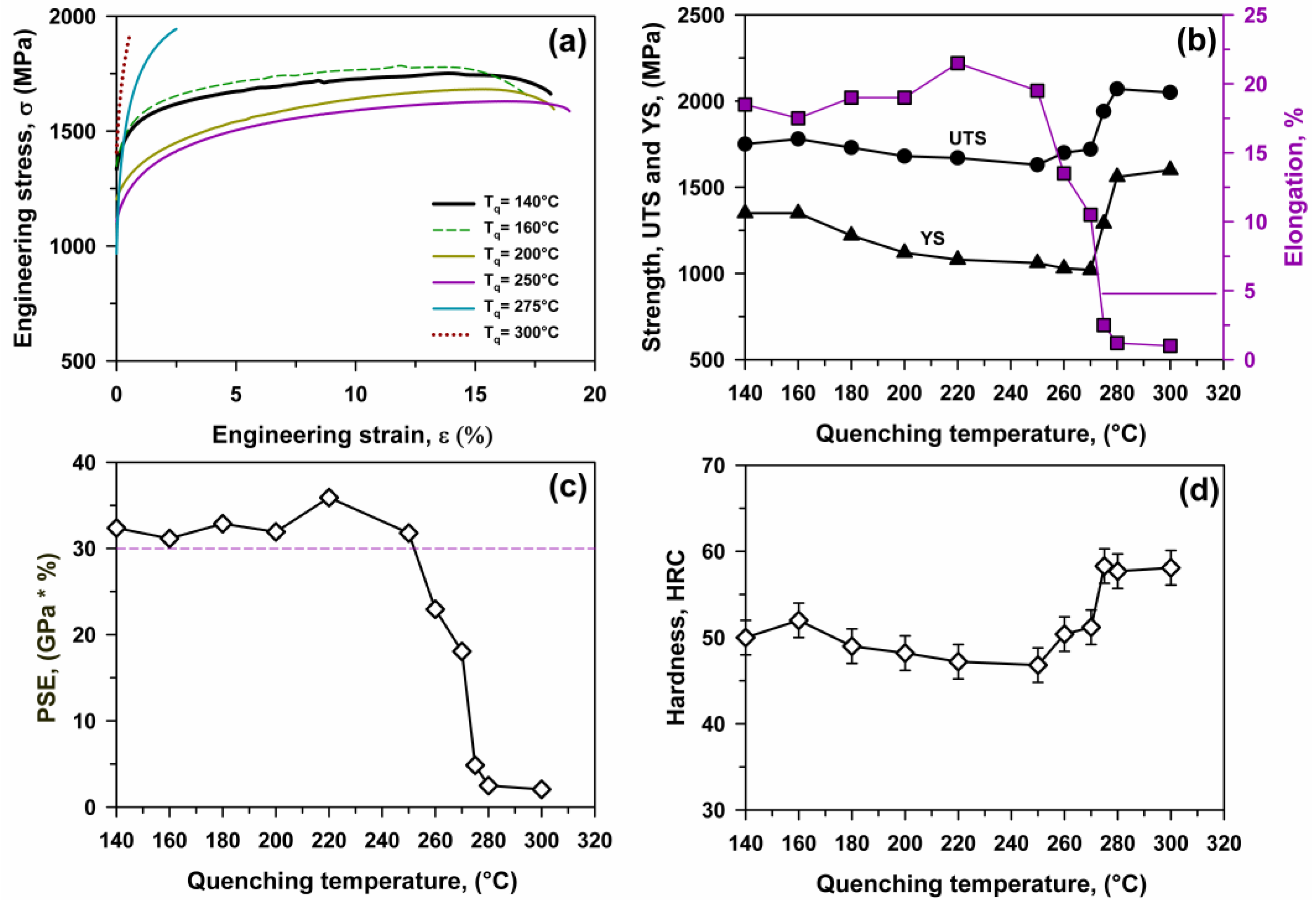 Metals 13 00689 g011