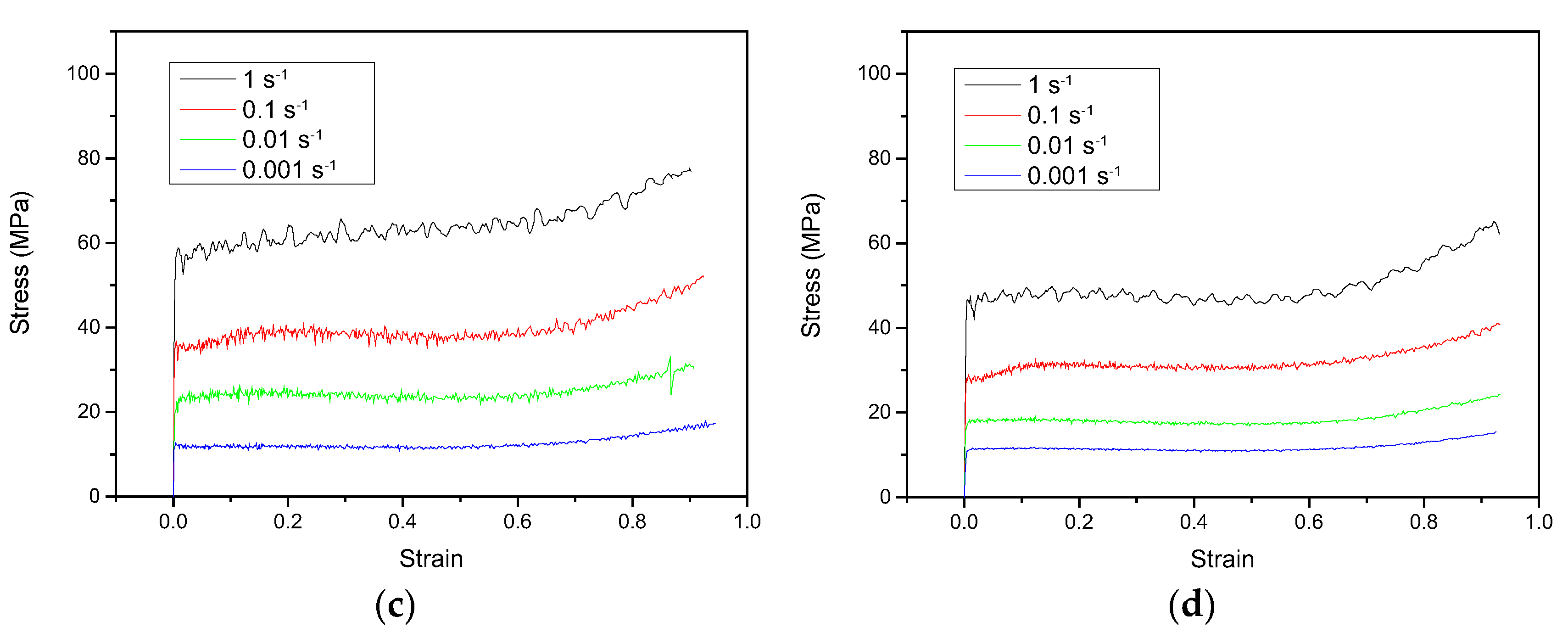 Metals 13 00692 g002b Metals 13 00692 g002b
