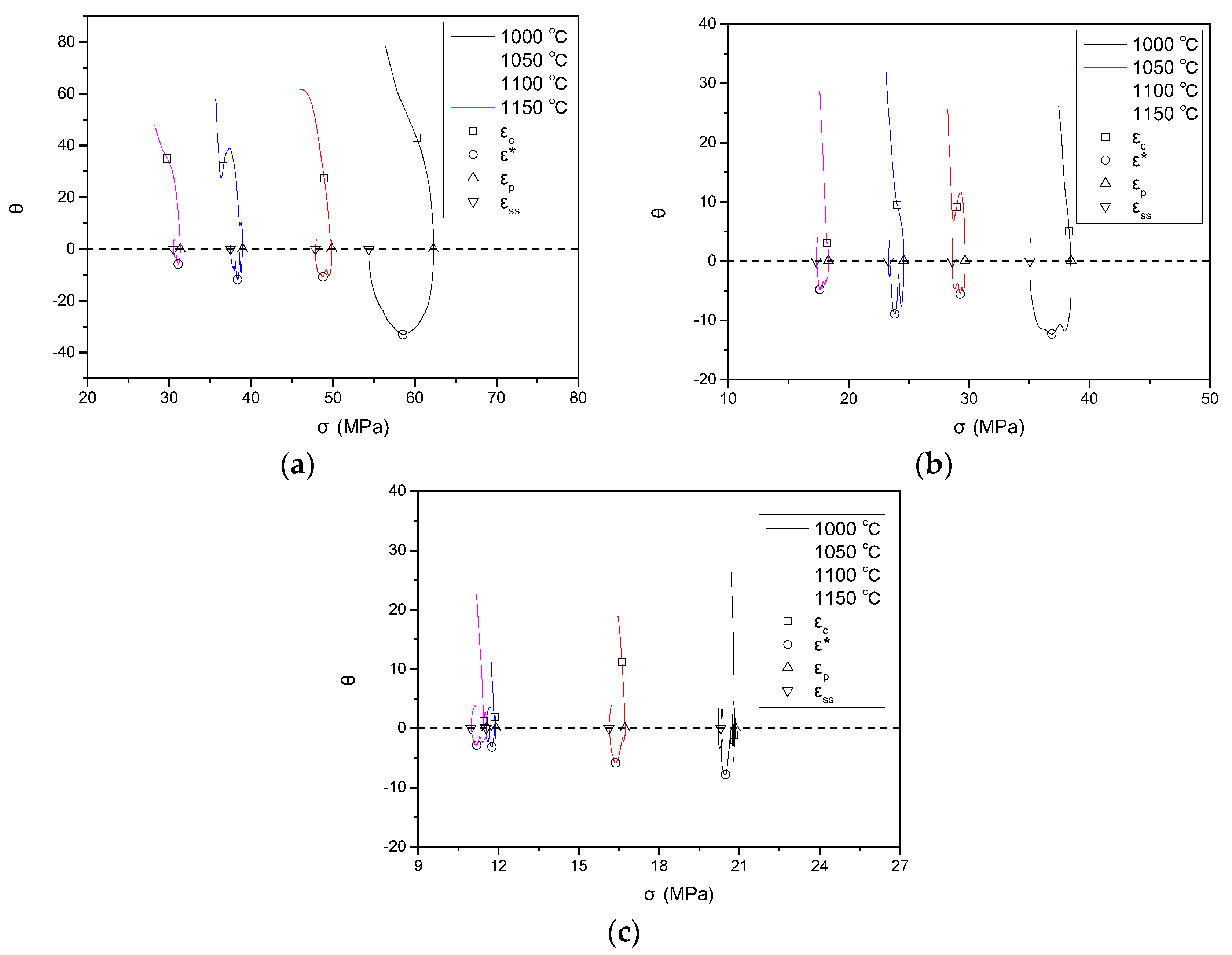 Metals 13 00692 g004 Metals 13 00692 g004