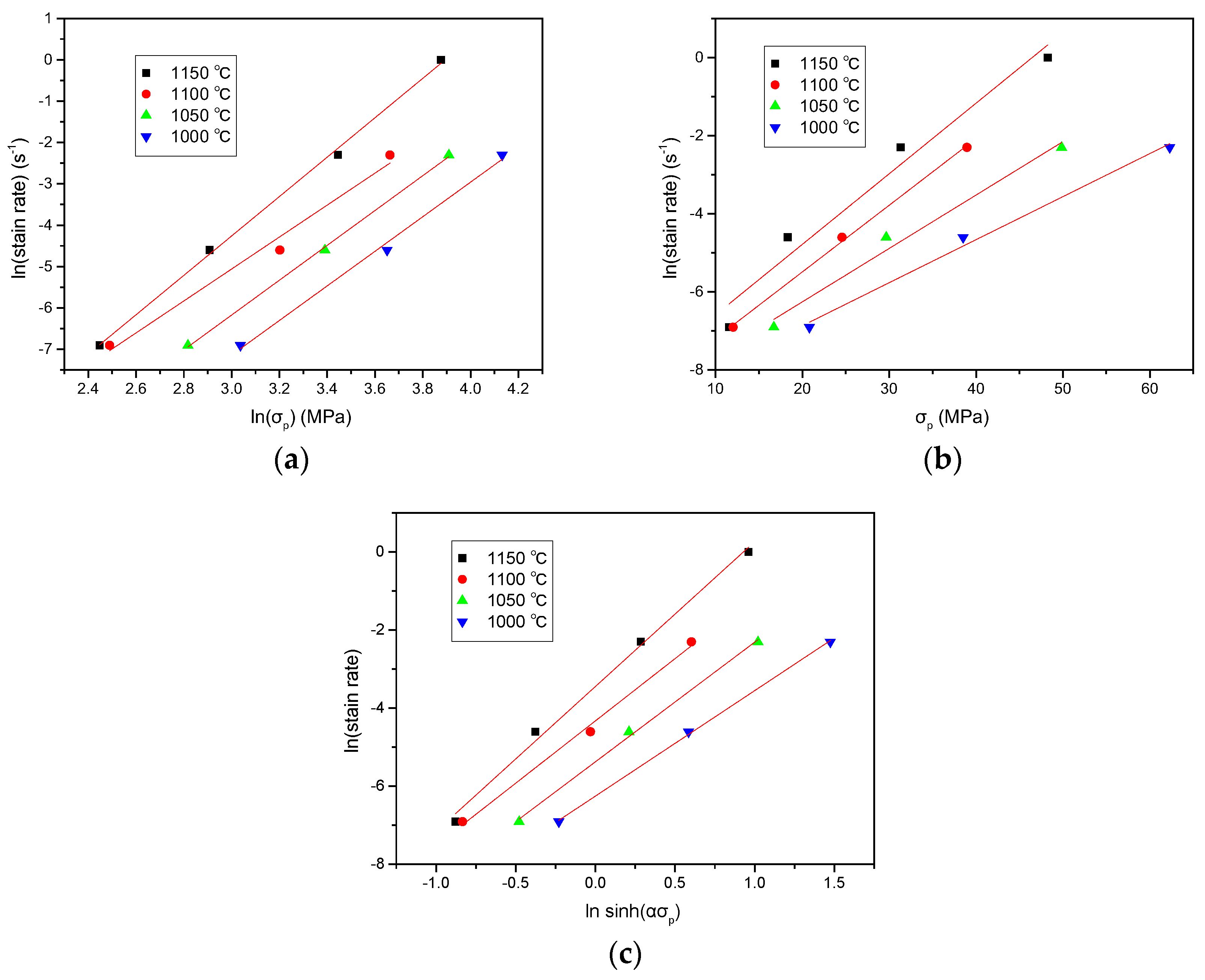 Metals 13 00692 g005 Metals 13 00692 g005