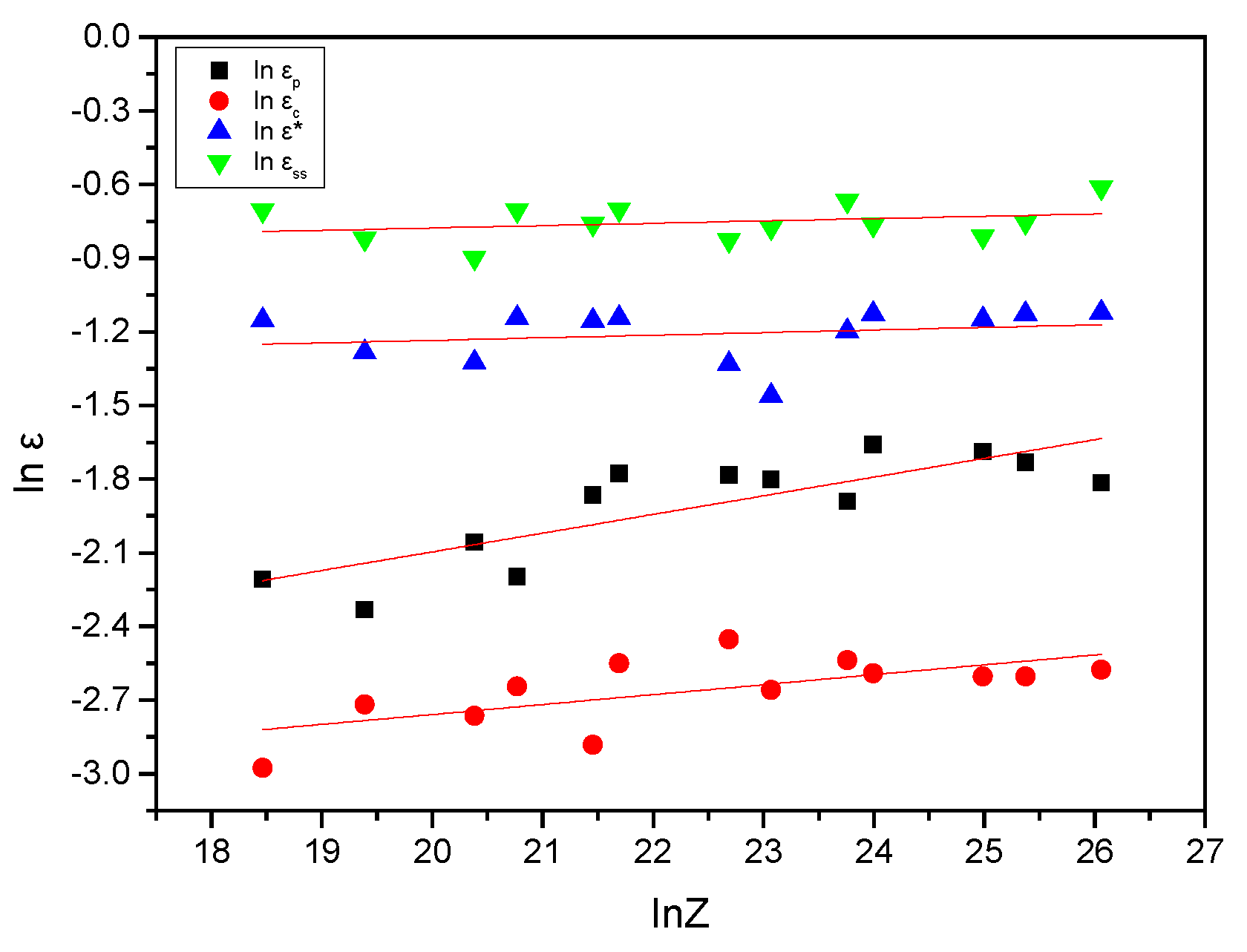 Metals 13 00692 g008 Metals 13 00692 g008