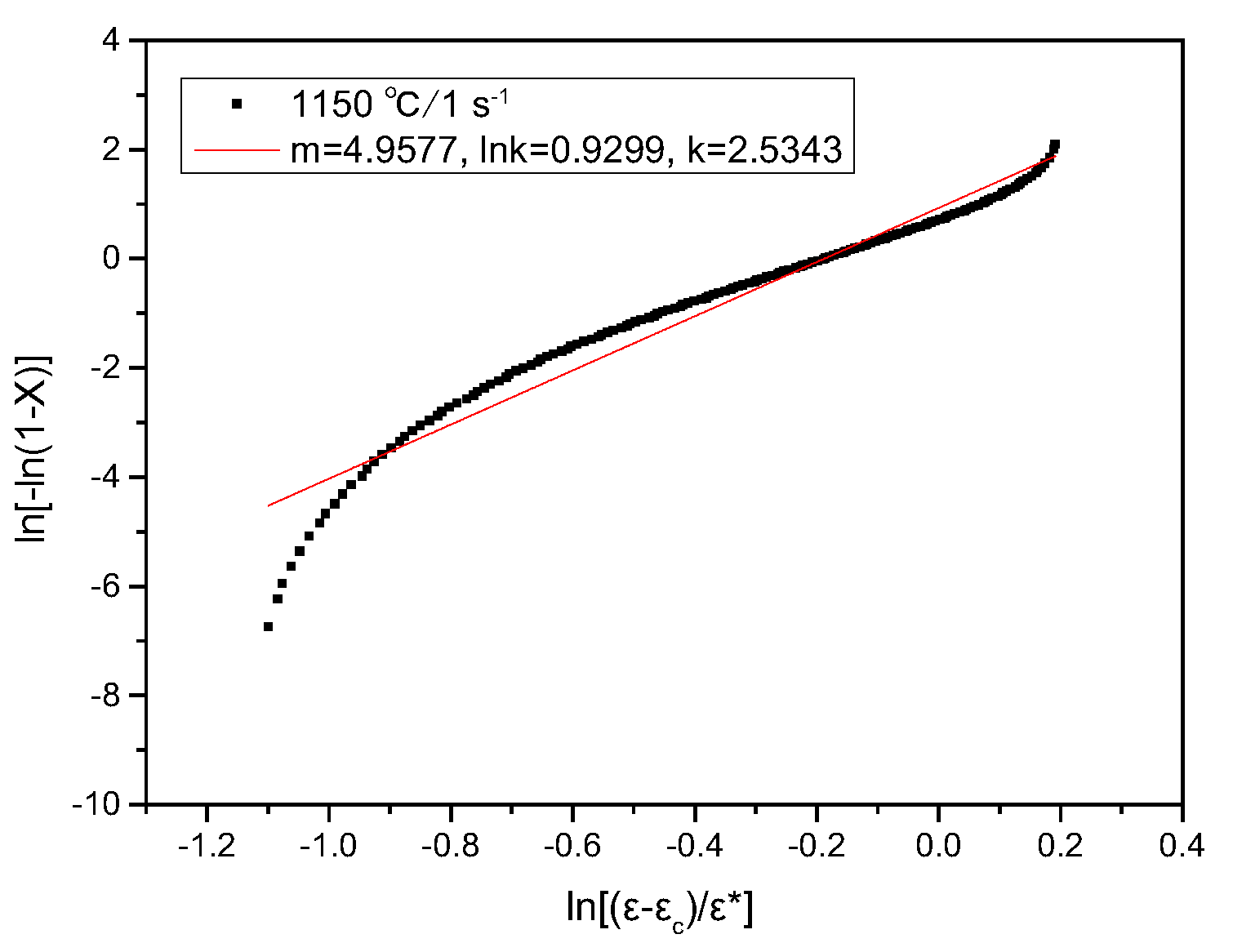 Metals 13 00692 g009 Metals 13 00692 g009